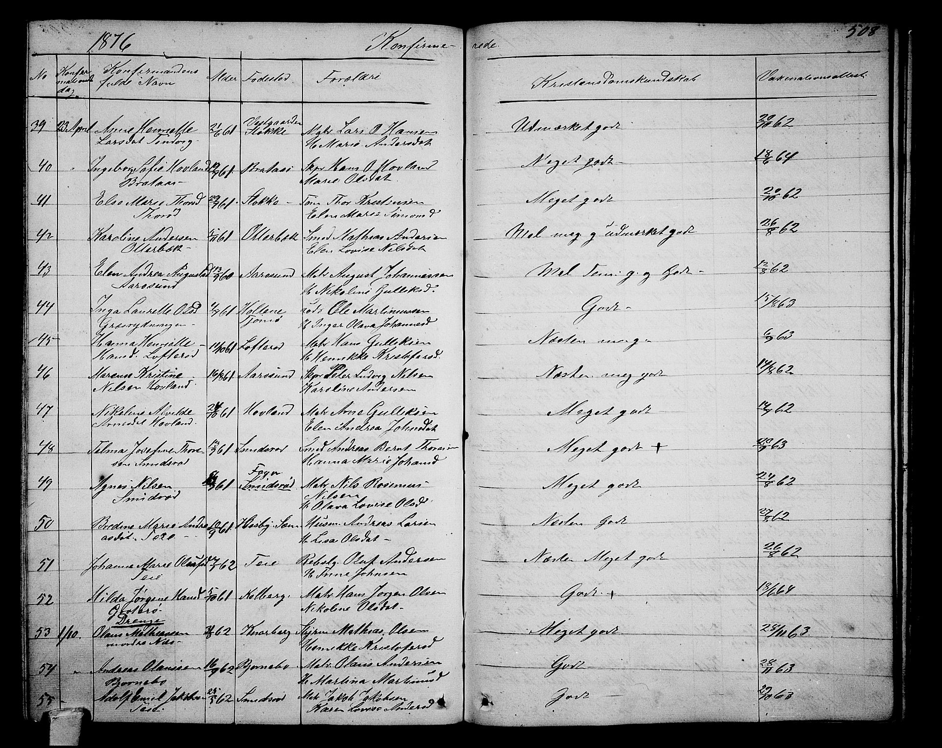 Nøtterøy kirkebøker, AV/SAKO-A-354/G/Ga/L0002: Parish register (copy) no. I 2, 1860-1877, p. 508