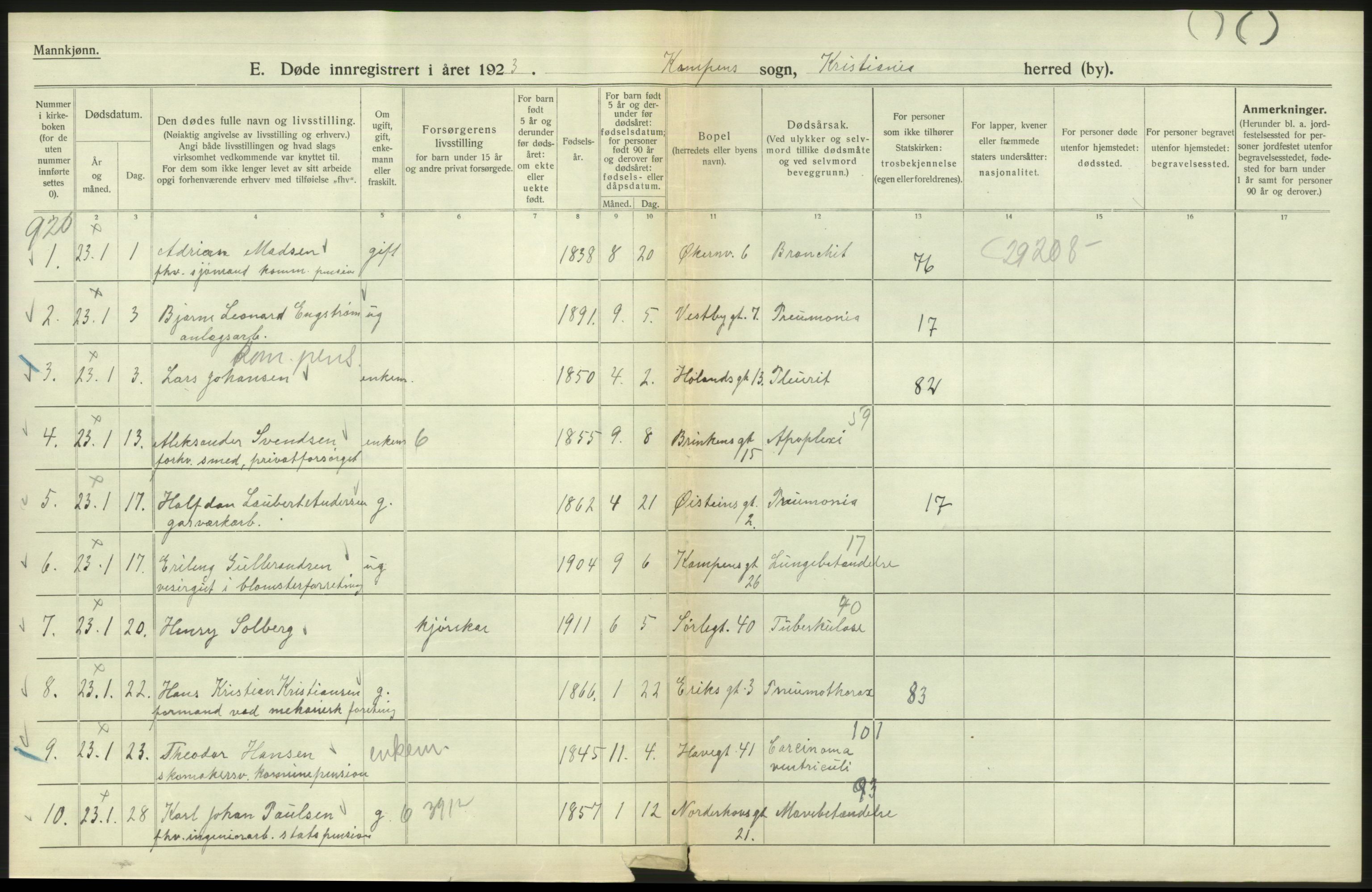 Statistisk sentralbyrå, Sosiodemografiske emner, Befolkning, RA/S-2228/D/Df/Dfc/Dfcc/L0010: Kristiania: Døde, dødfødte, 1923, p. 204