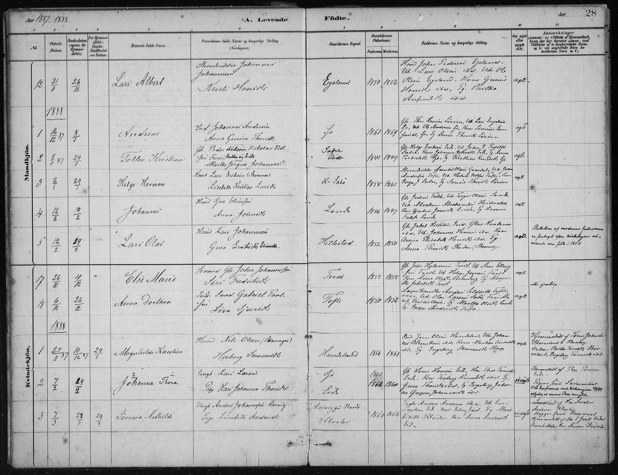 Fjelberg sokneprestembete, SAB/A-75201/H/Haa: Parish register (official) no. C  1, 1879-1918, p. 28