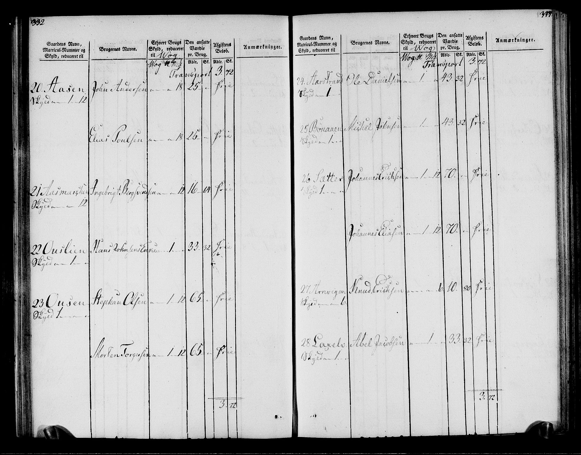 Rentekammeret inntil 1814, Realistisk ordnet avdeling, AV/RA-EA-4070/N/Ne/Nea/L0158: Helgeland fogderi. Oppebørselsregister, 1803-1804, p. 170