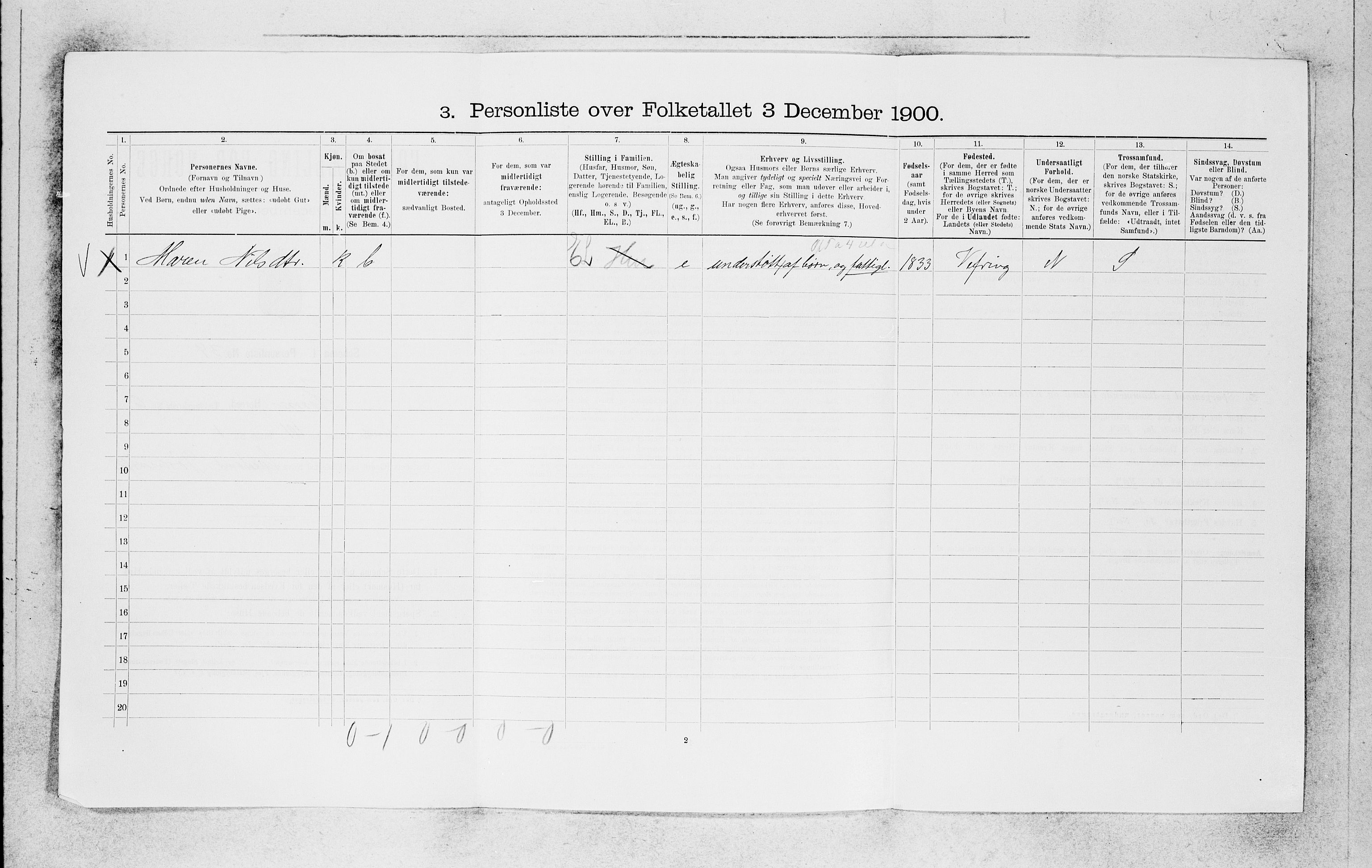 SAB, 1900 census for Kinn, 1900, p. 628