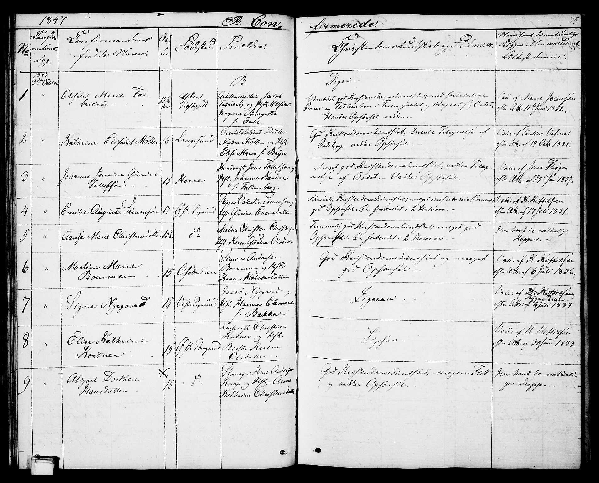 Porsgrunn kirkebøker , AV/SAKO-A-104/G/Gb/L0003: Parish register (copy) no. II 3, 1841-1852, p. 95