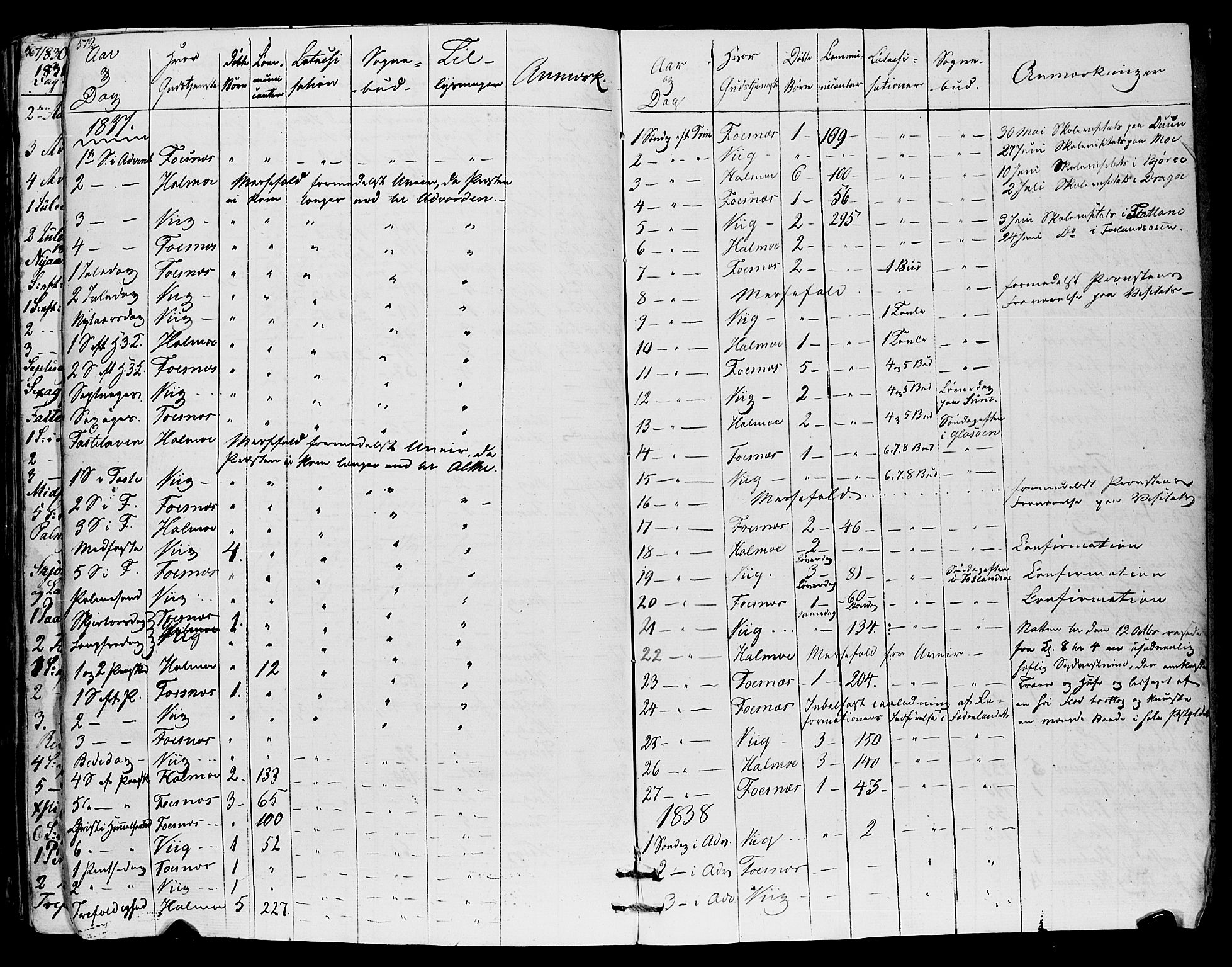 Ministerialprotokoller, klokkerbøker og fødselsregistre - Nord-Trøndelag, SAT/A-1458/773/L0614: Parish register (official) no. 773A05, 1831-1856, p. 572
