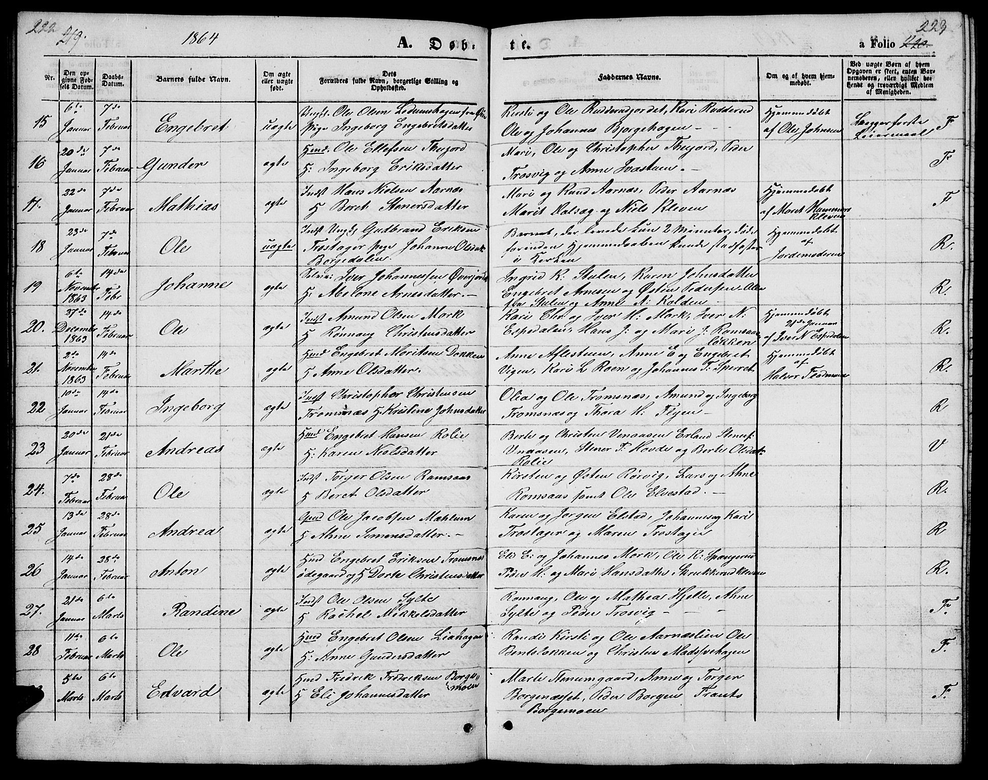 Ringebu prestekontor, SAH/PREST-082/H/Ha/Hab/L0003: Parish register (copy) no. 3, 1854-1866, p. 222-223
