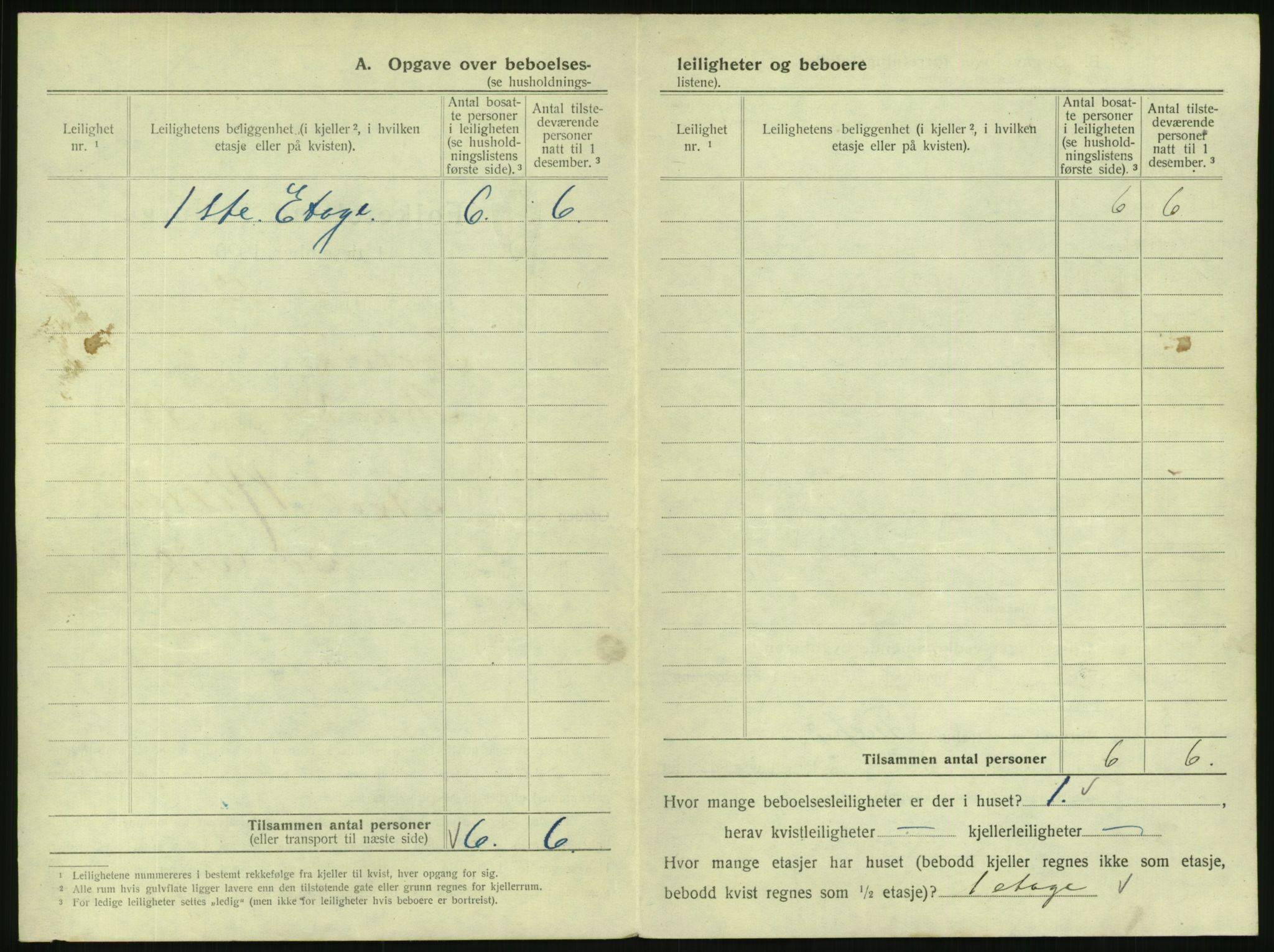 SAKO, 1920 census for Svelvik, 1920, p. 40