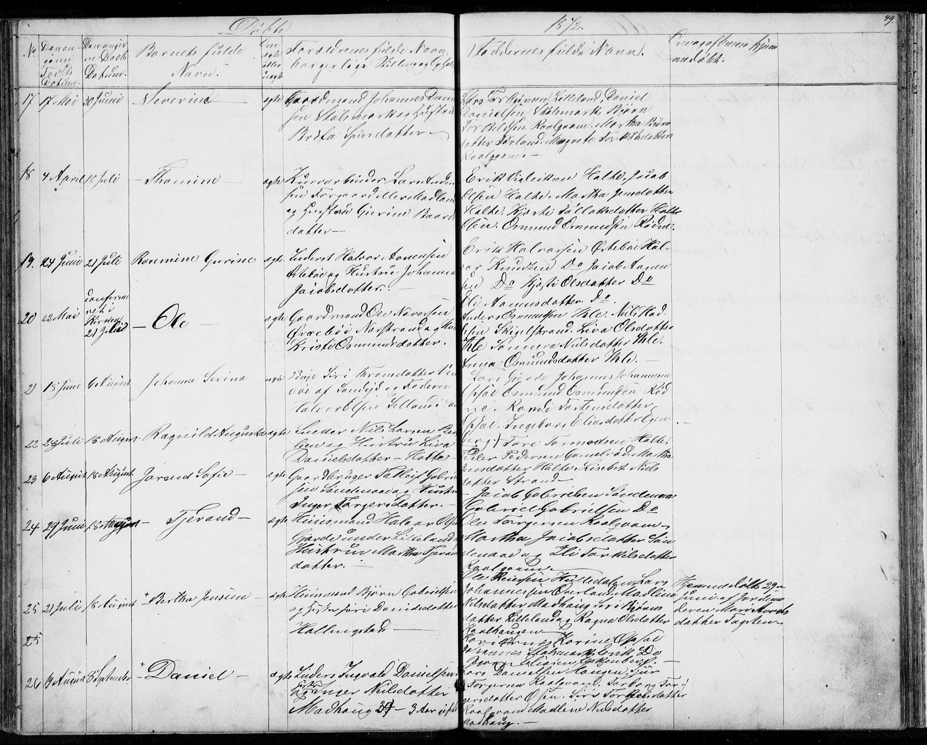 Vikedal sokneprestkontor, SAST/A-101840/01/V: Parish register (copy) no. B 9, 1856-1878, p. 49