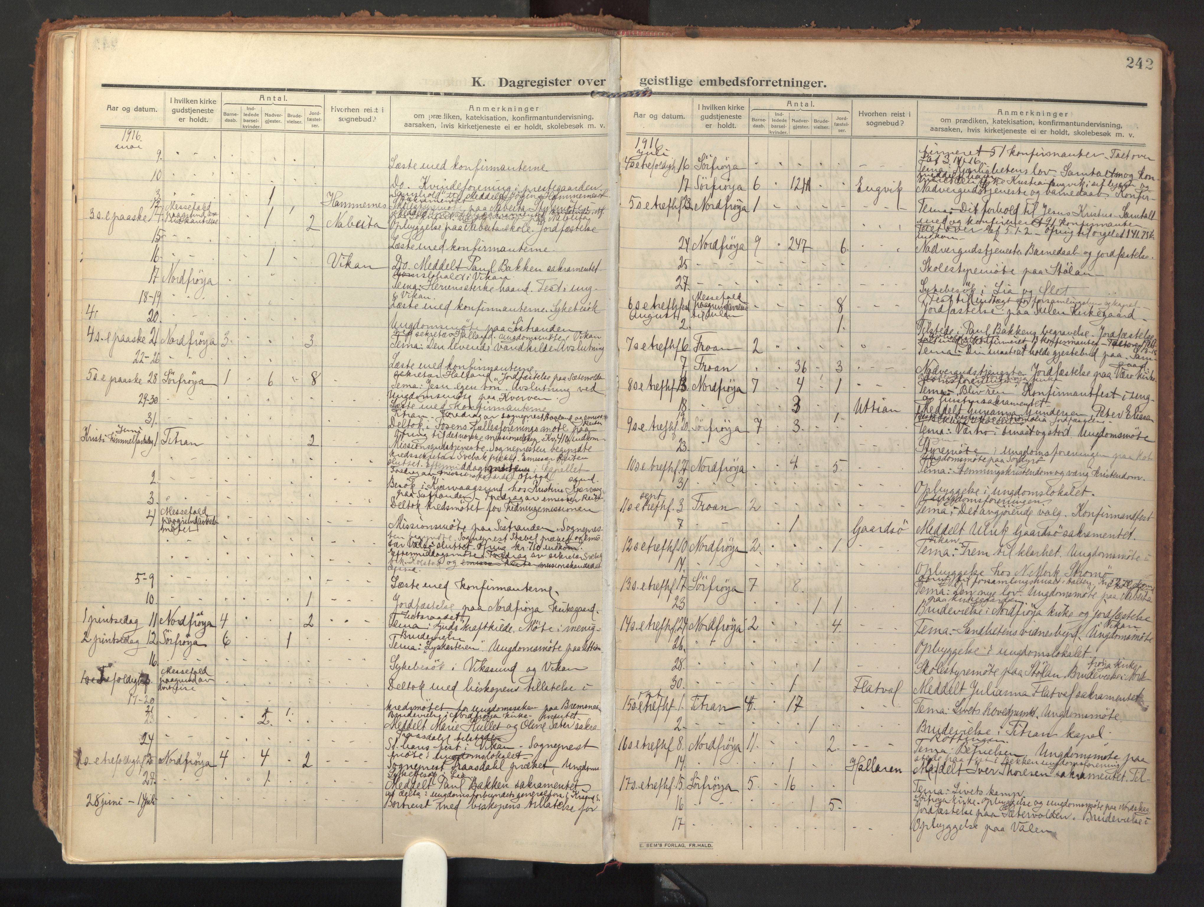 Ministerialprotokoller, klokkerbøker og fødselsregistre - Sør-Trøndelag, SAT/A-1456/640/L0581: Parish register (official) no. 640A06, 1910-1924, p. 242