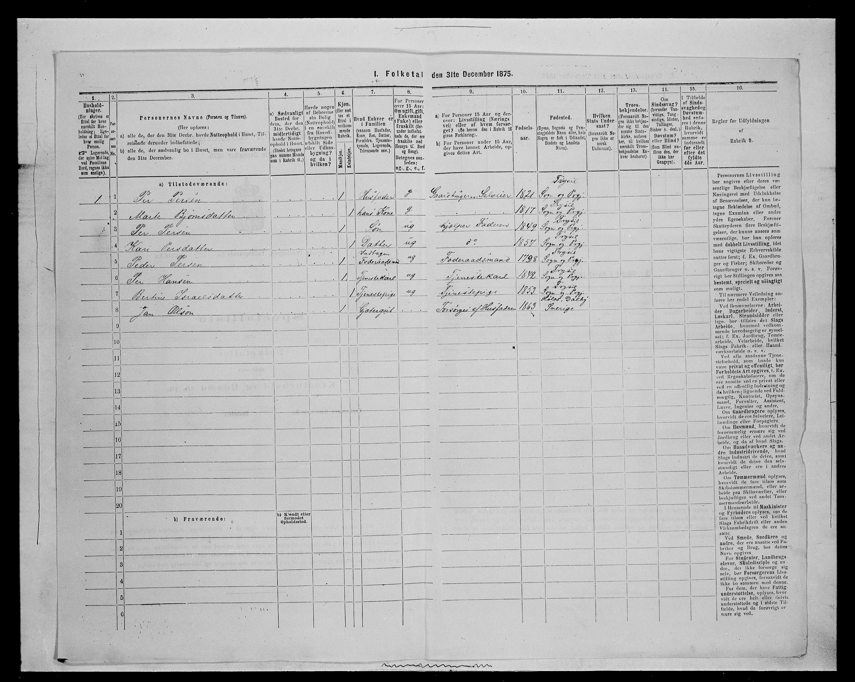 SAH, 1875 census for 0428P Trysil, 1875, p. 1226