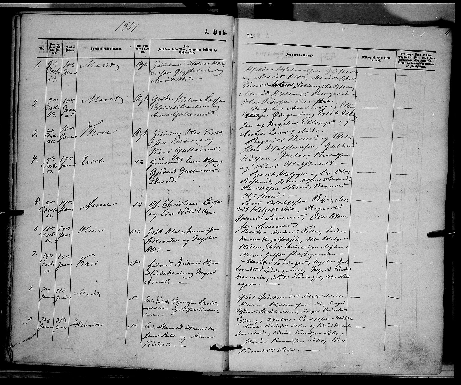 Nord-Aurdal prestekontor, SAH/PREST-132/H/Ha/Haa/L0008: Parish register (official) no. 8, 1863-1875, p. 11