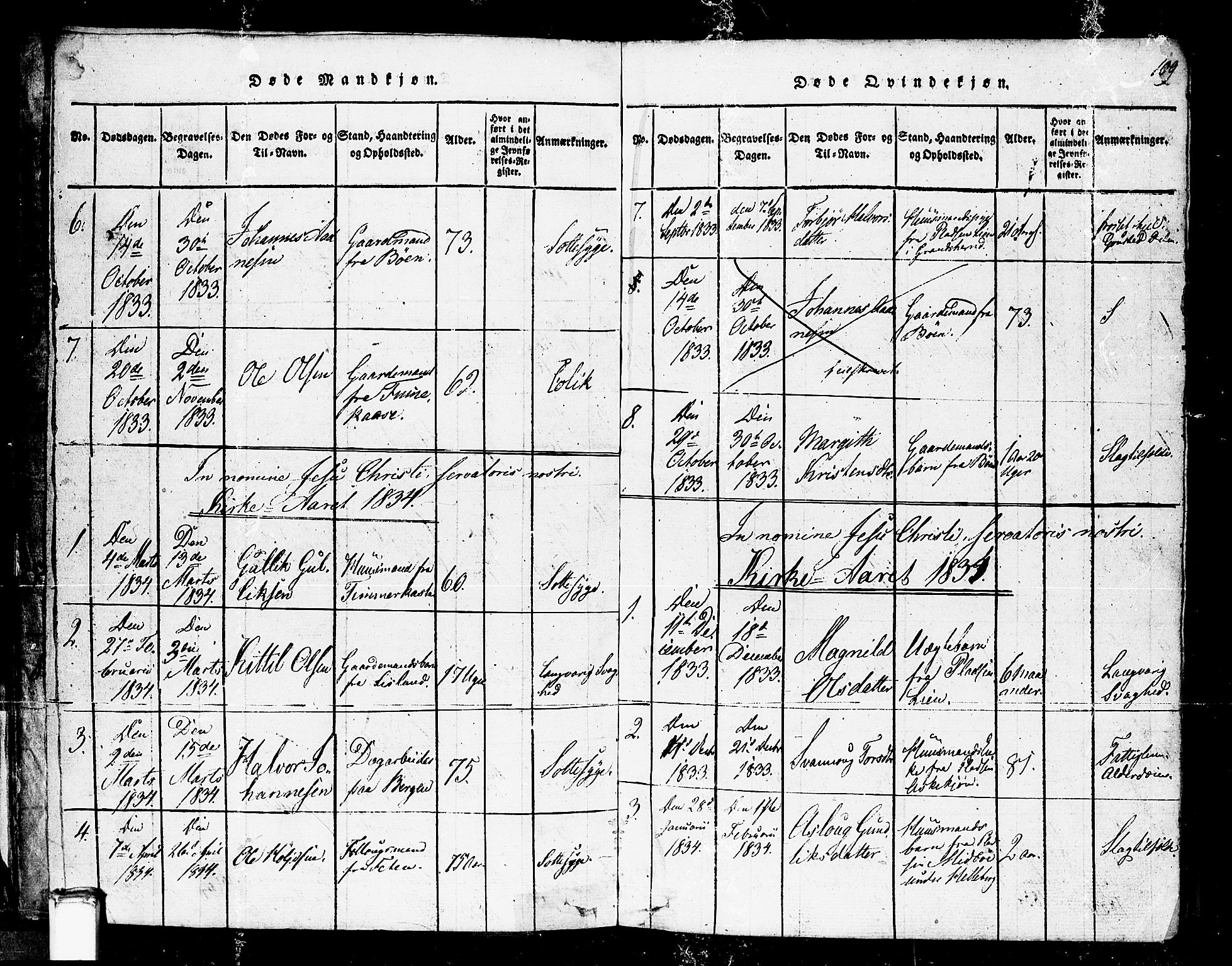 Gransherad kirkebøker, SAKO/A-267/F/Fa/L0001: Parish register (official) no. I 1, 1815-1843, p. 109