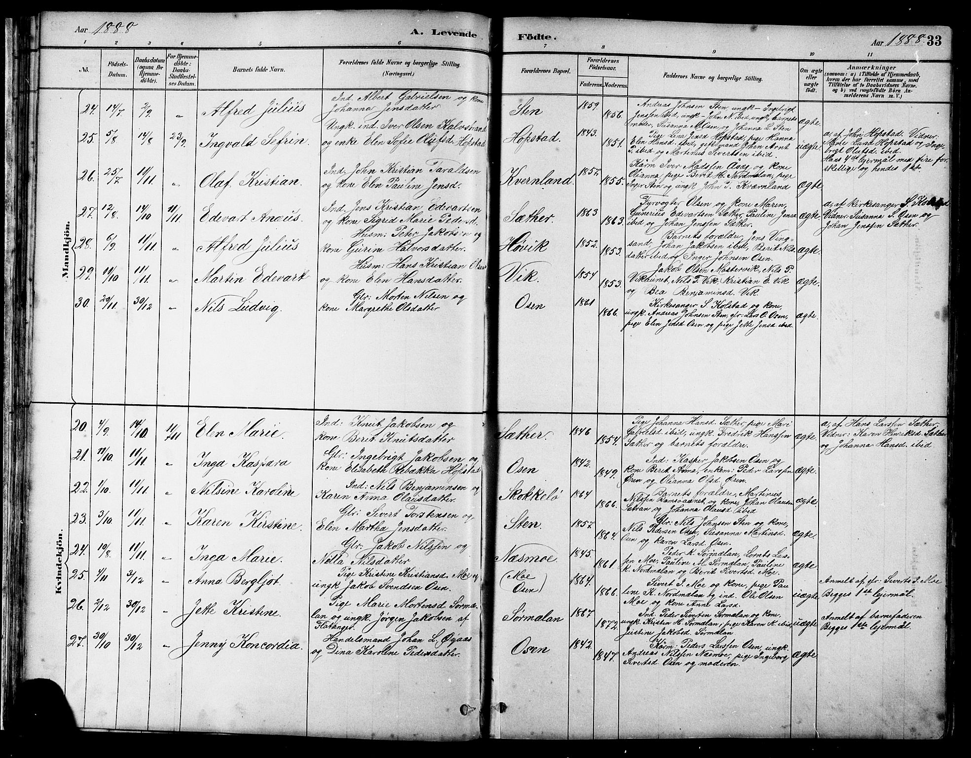 Ministerialprotokoller, klokkerbøker og fødselsregistre - Sør-Trøndelag, SAT/A-1456/658/L0726: Parish register (copy) no. 658C02, 1883-1908, p. 33