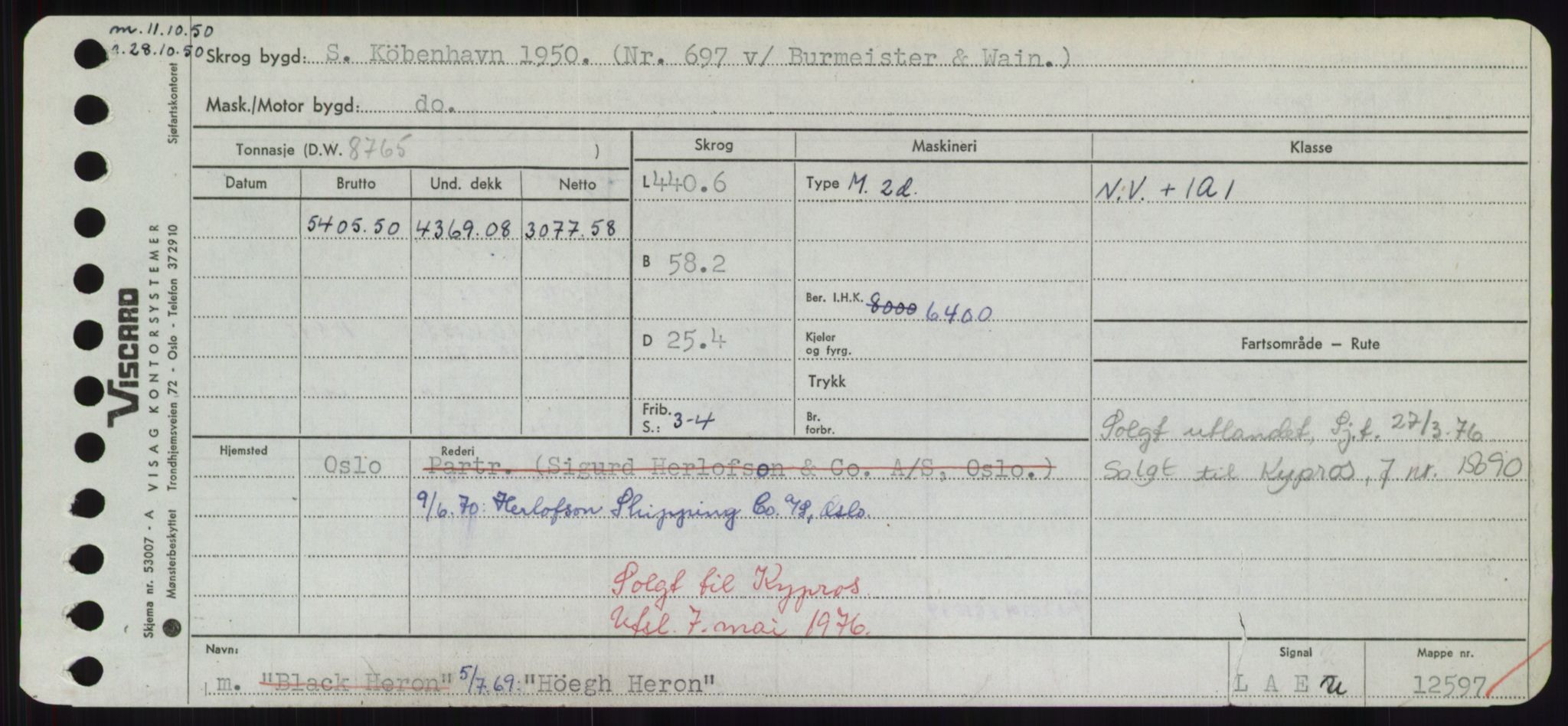 Sjøfartsdirektoratet med forløpere, Skipsmålingen, RA/S-1627/H/Hd/L0017: Fartøy, Holi-Hå, p. 355