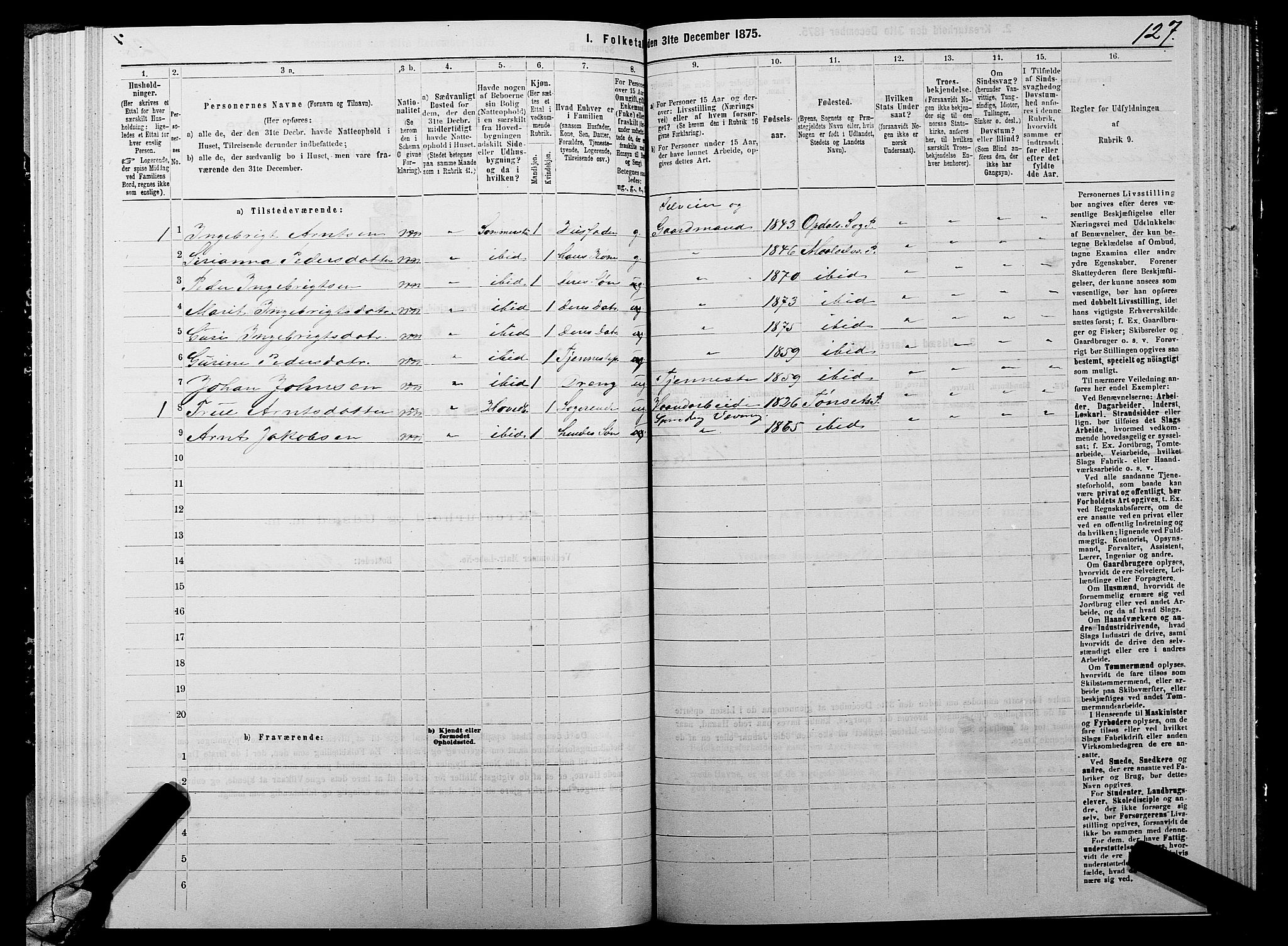 SATØ, 1875 census for 1924P Målselv, 1875, p. 3127