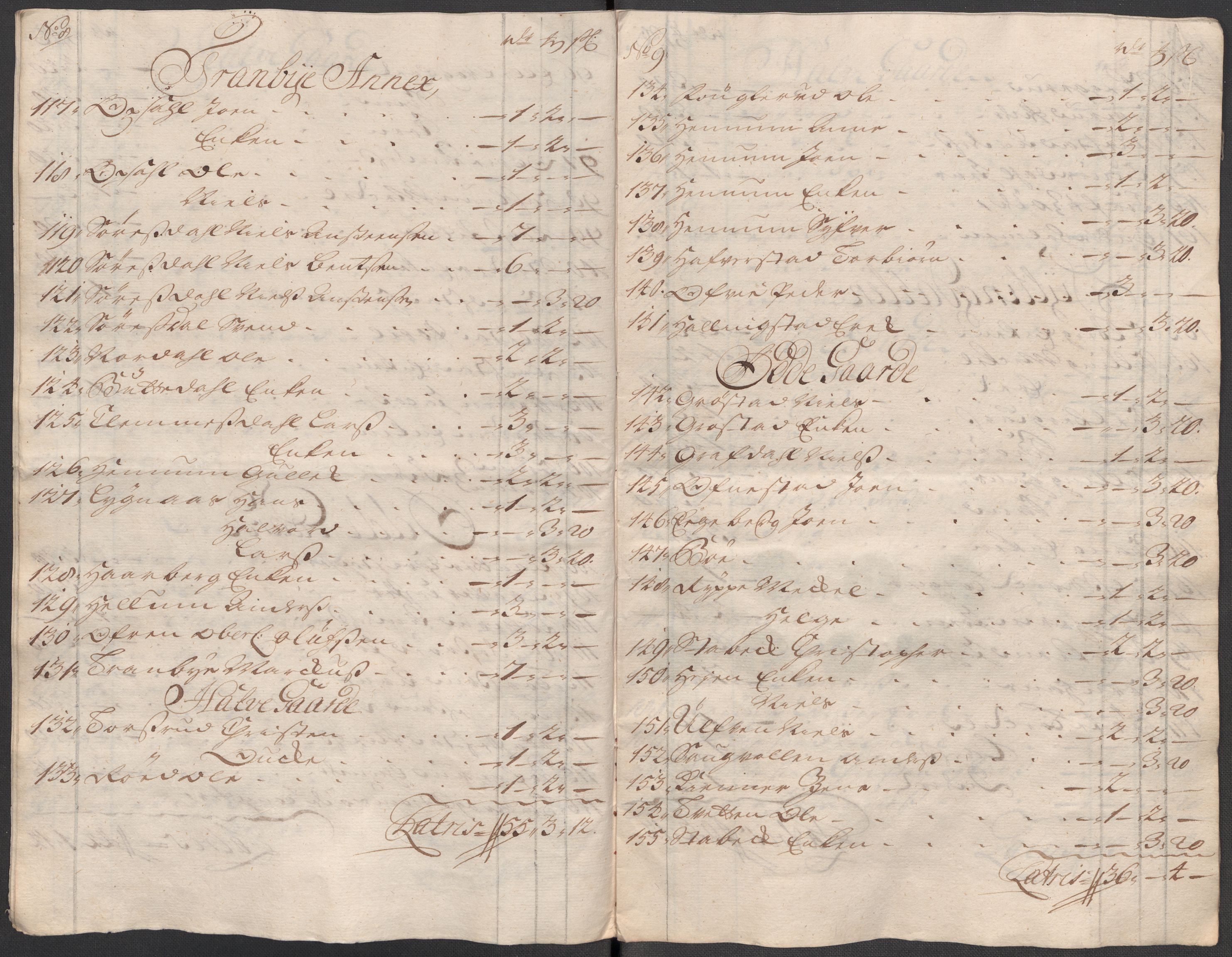 Rentekammeret inntil 1814, Reviderte regnskaper, Fogderegnskap, AV/RA-EA-4092/R31/L1712: Fogderegnskap Hurum, Røyken, Eiker, Lier og Buskerud, 1718, p. 83