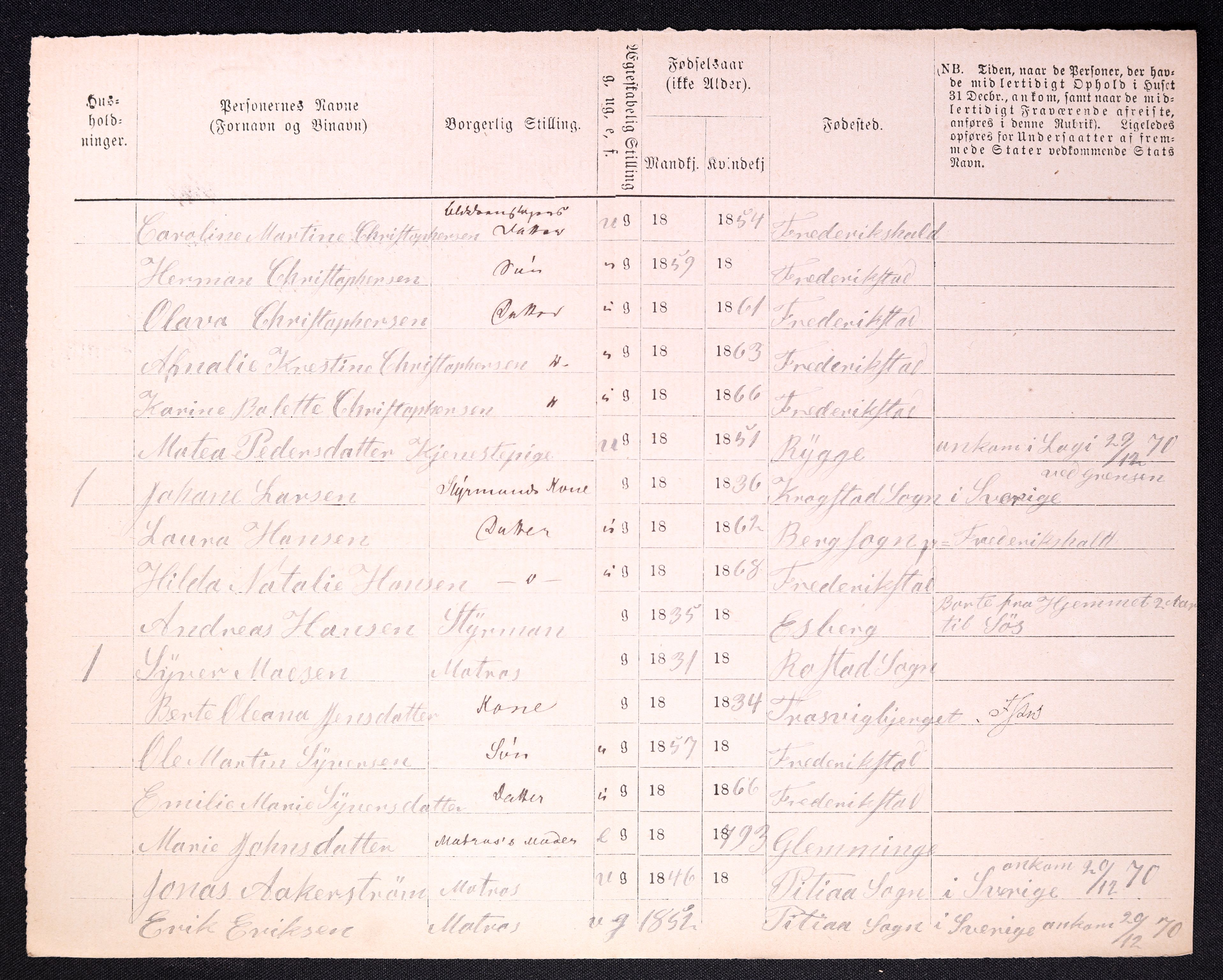 RA, 1870 census for 0103 Fredrikstad, 1870, p. 1420