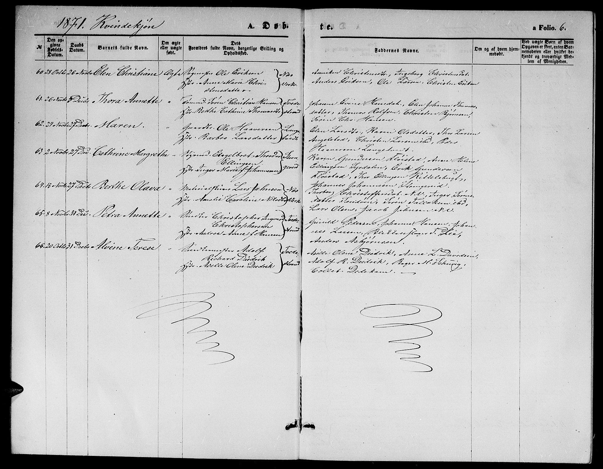 Holt sokneprestkontor, AV/SAK-1111-0021/F/Fb/L0009: Parish register (copy) no. B 9, 1871-1883, p. 6