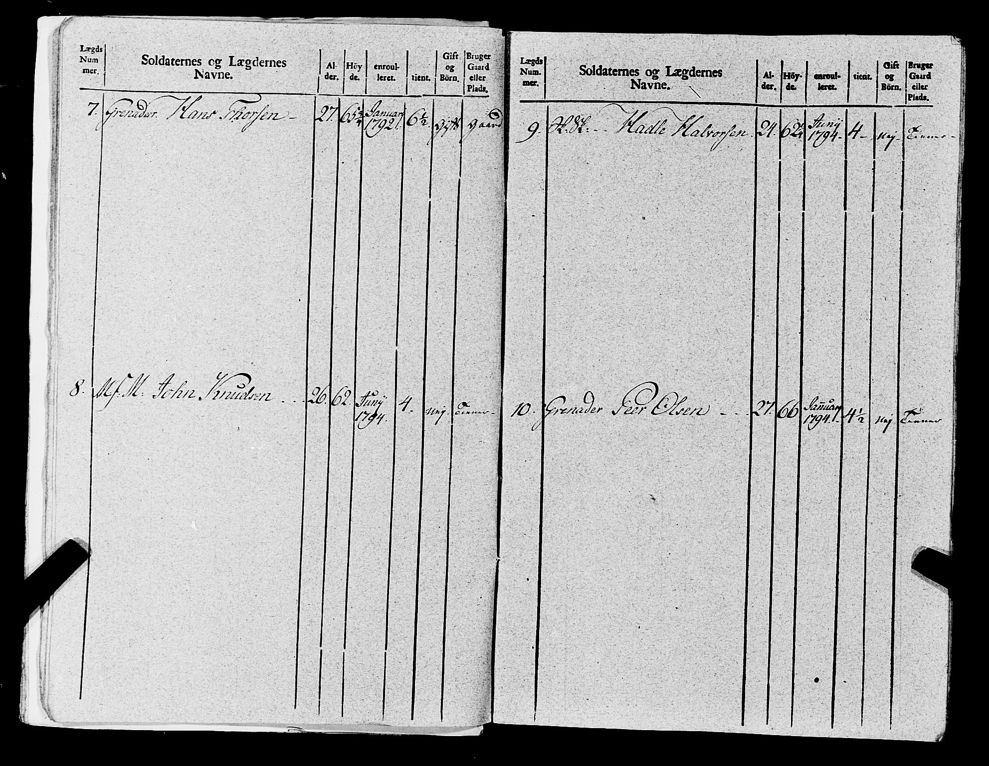 Fylkesmannen i Rogaland, AV/SAST-A-101928/99/3/325/325CA, 1655-1832, p. 8424