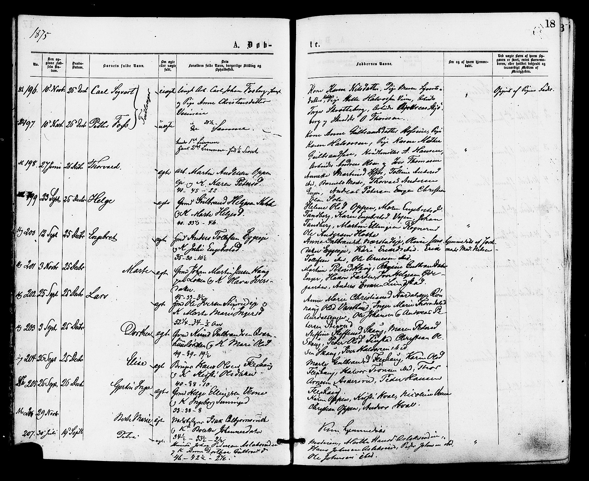 Norderhov kirkebøker, AV/SAKO-A-237/F/Fa/L0015: Parish register (official) no. 15, 1875-1884, p. 18