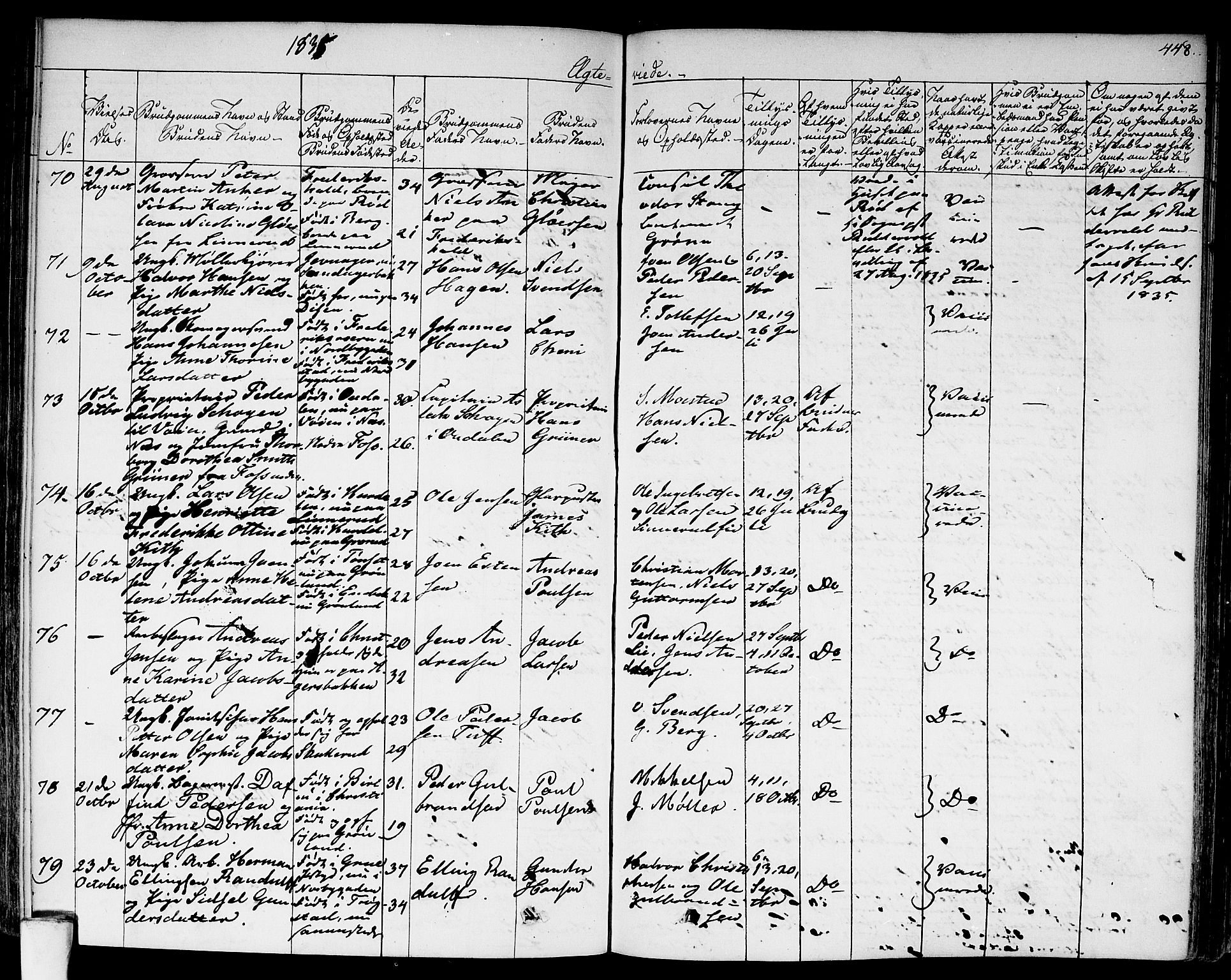 Aker prestekontor kirkebøker, SAO/A-10861/F/L0013: Parish register (official) no. 13, 1828-1837, p. 448