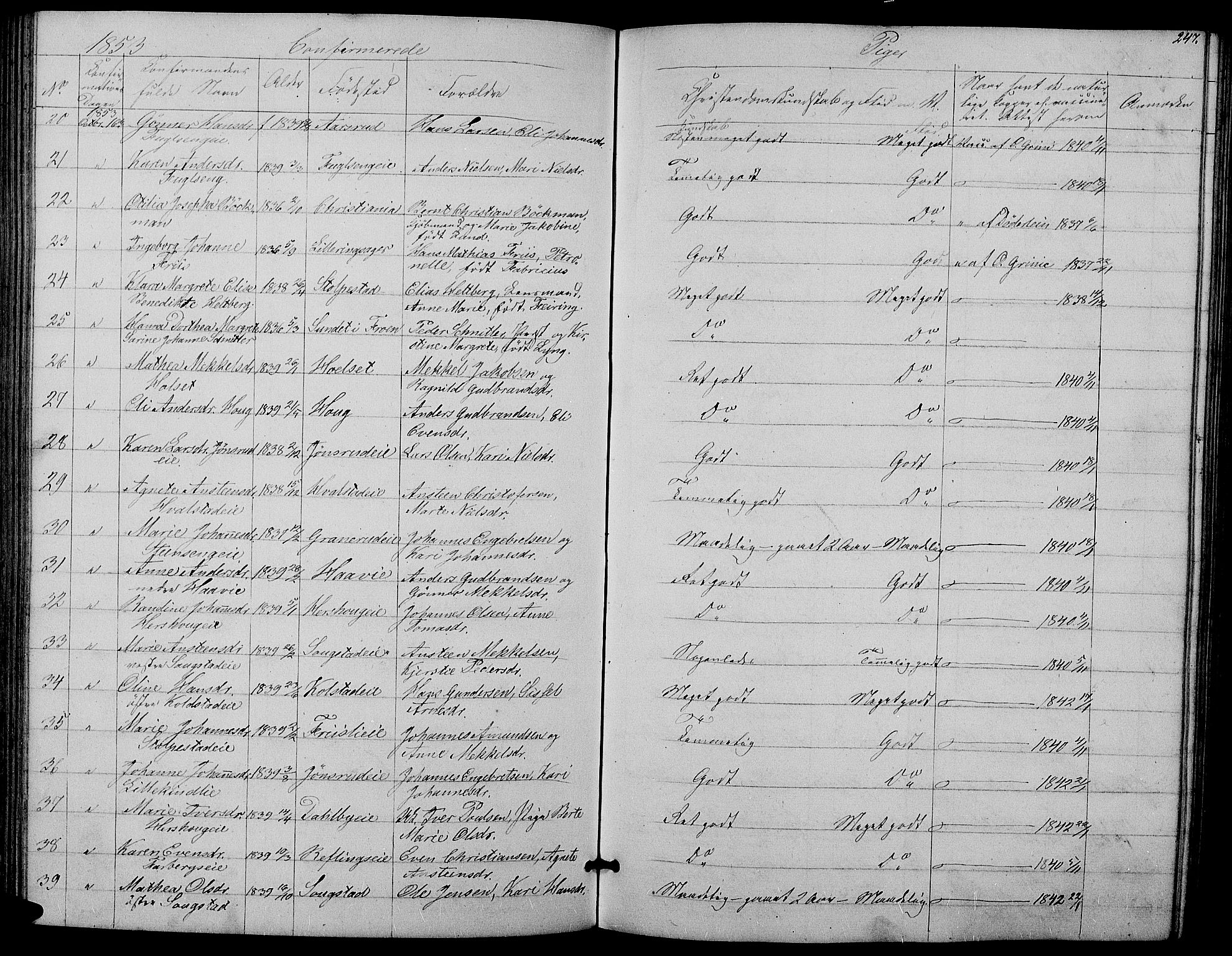 Ringsaker prestekontor, AV/SAH-PREST-014/L/La/L0006: Parish register (copy) no. 6, 1851-1860, p. 247