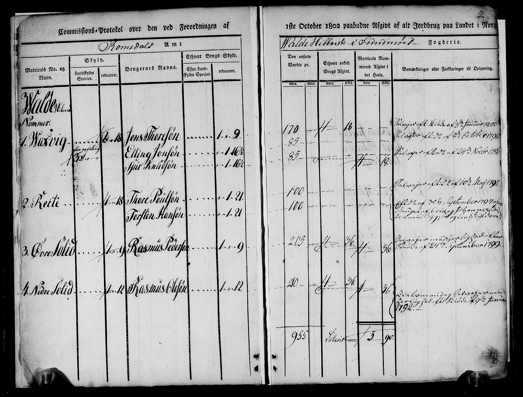 Rentekammeret inntil 1814, Realistisk ordnet avdeling, AV/RA-EA-4070/N/Ne/Nea/L0123: Sunnmøre fogderi. Kommisjonsprotokoll for fogderiets nordre del - Valle, Dale, Sunnylven, Vatne, Grytten og Borgund skipreider, 1803, p. 5