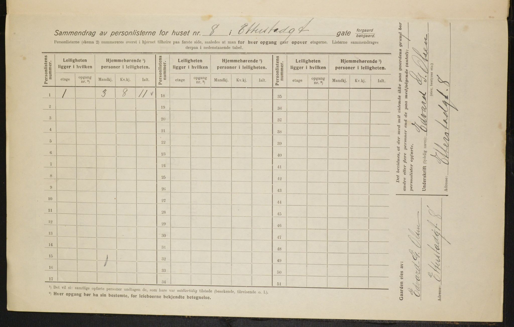 OBA, Municipal Census 1916 for Kristiania, 1916, p. 22733