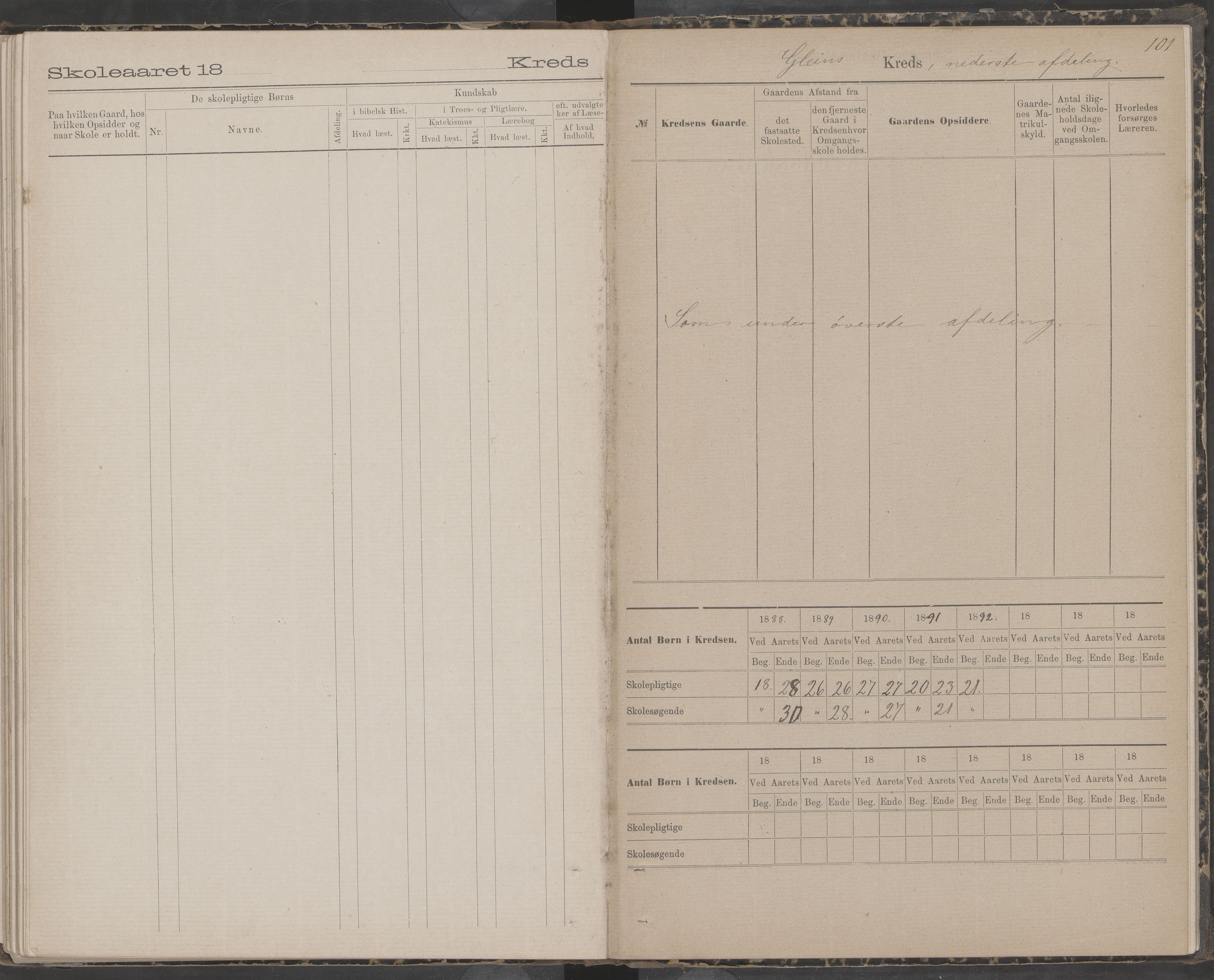 Dønna kommune. Snekkevik skolekrets, AIN/K-18270.510.07/442/L0002: Skoleprotokoll, 1888-1893, p. 101