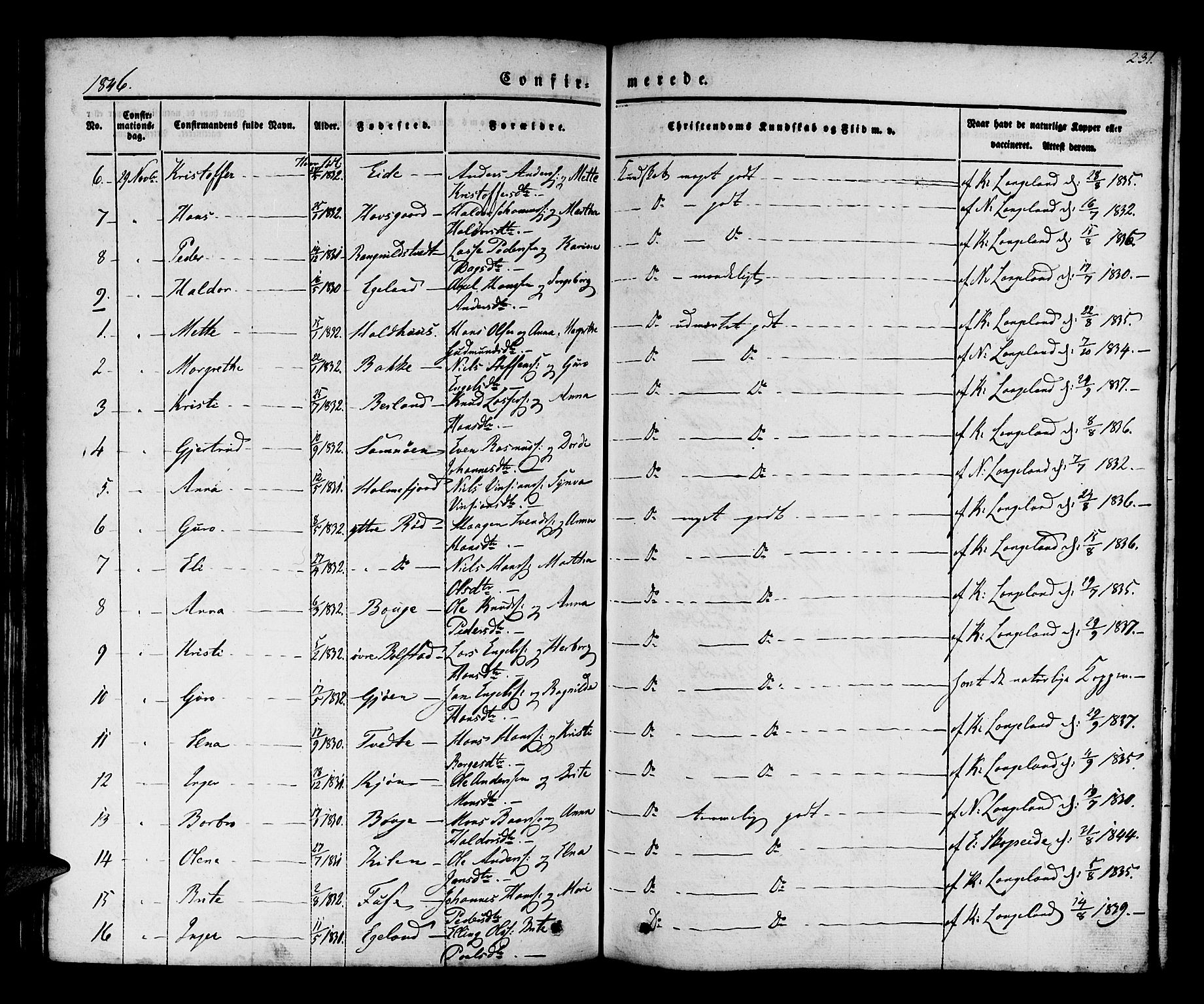 Os sokneprestembete, AV/SAB-A-99929: Parish register (official) no. A 15, 1839-1851, p. 231