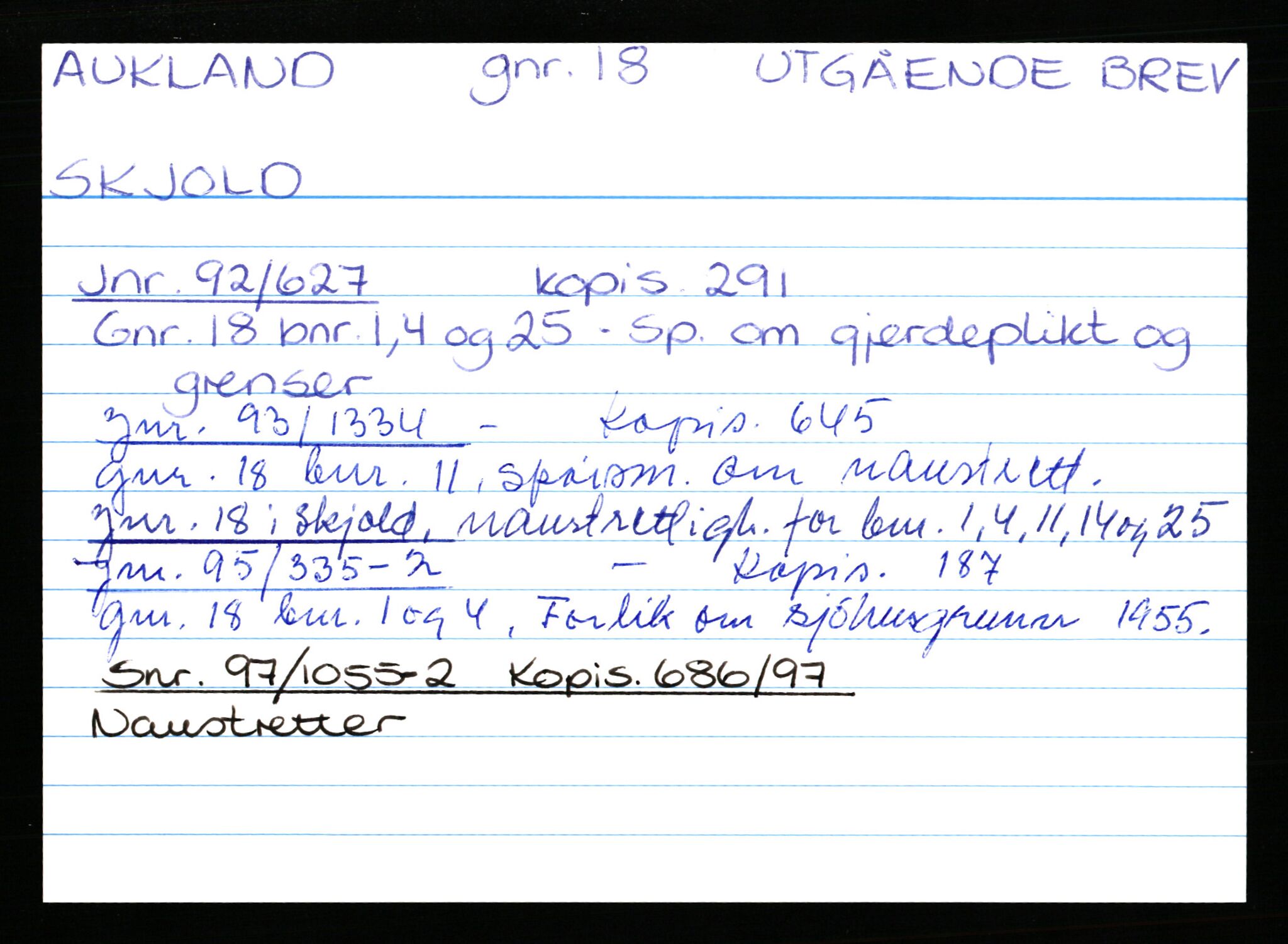 Statsarkivet i Stavanger, AV/SAST-A-101971/03/Y/Yk/L0002: Registerkort sortert etter gårdsnavn: Auglend - Bakkevik, 1750-1930, p. 71