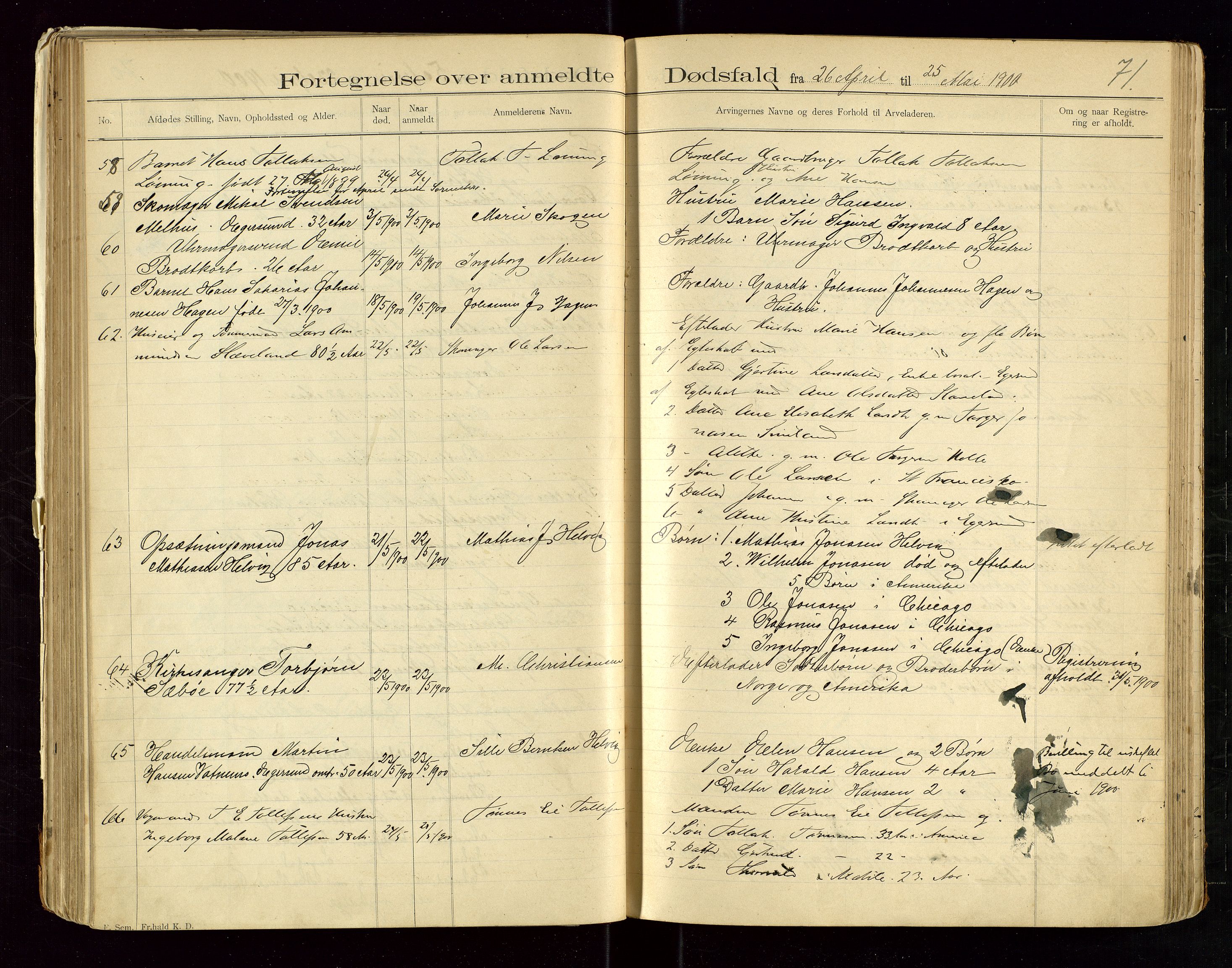 Eigersund lensmannskontor, AV/SAST-A-100171/Gga/L0004: "Dødsfalds-Protokol" m/alfabetisk navneregister, 1895-1905, p. 71