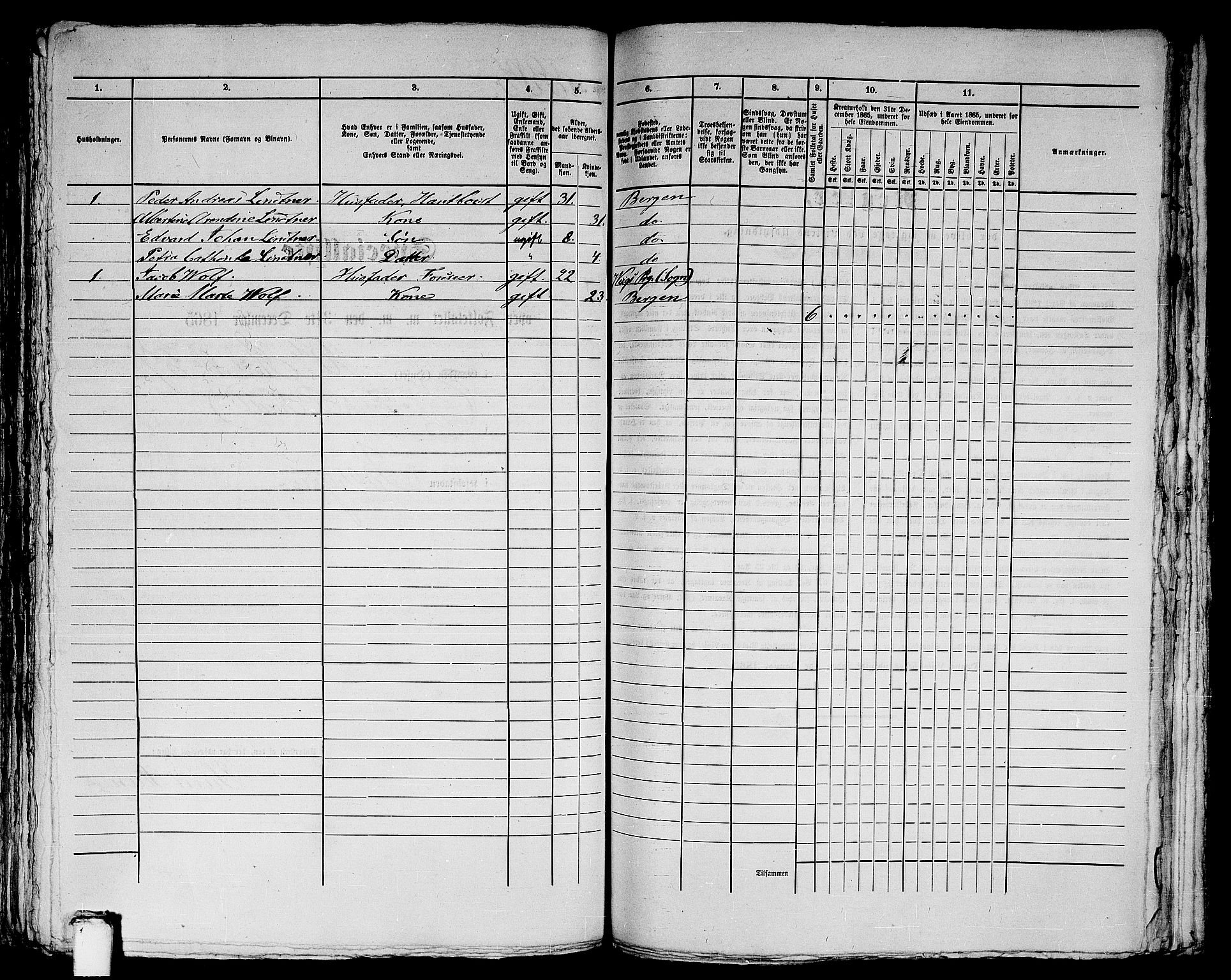RA, 1865 census for Bergen, 1865, p. 1832