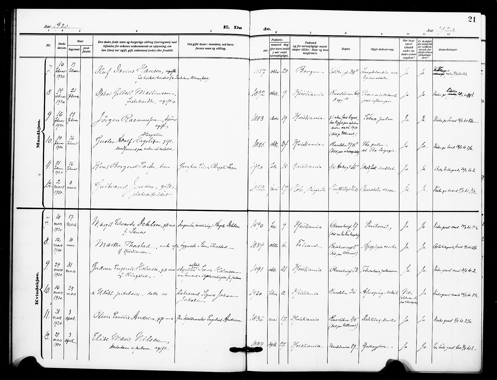 Johannes prestekontor Kirkebøker, SAO/A-10852/F/Fa/L0012: Parish register (official) no. 12, 1918-1930, p. 21