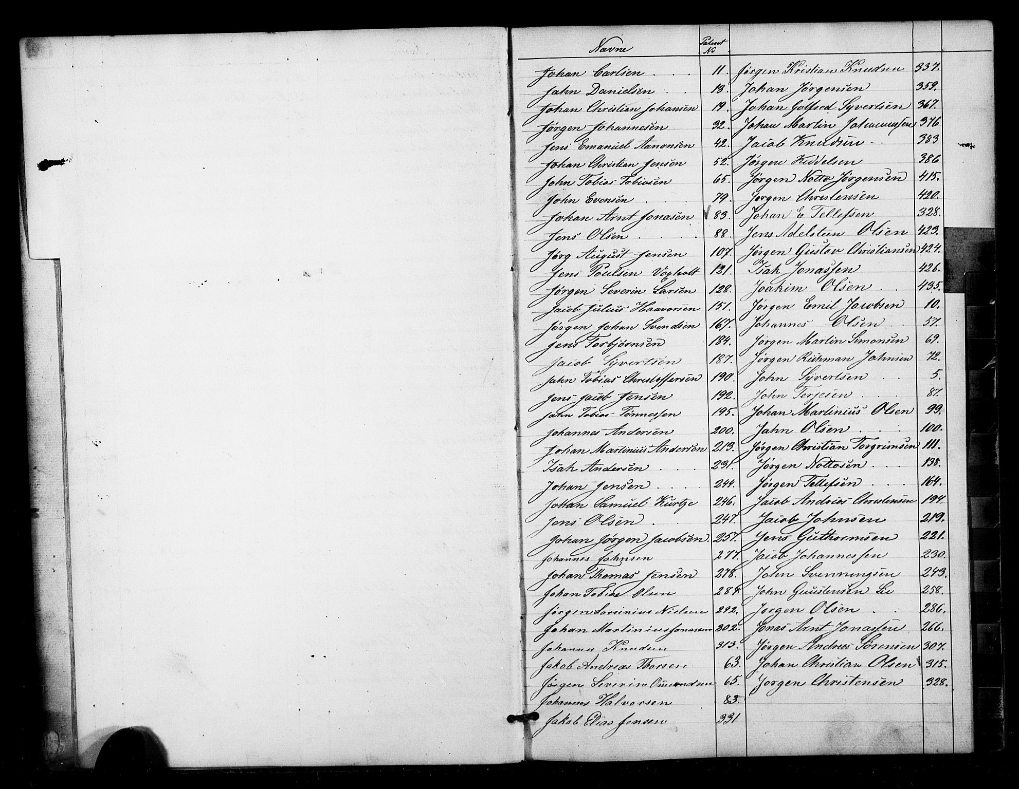 Lillesand mønstringskrets, SAK/2031-0014/F/Fa/L0001: Annotasjonsrulle nr 1-436 med register, W-7, 1860-1872, p. 6