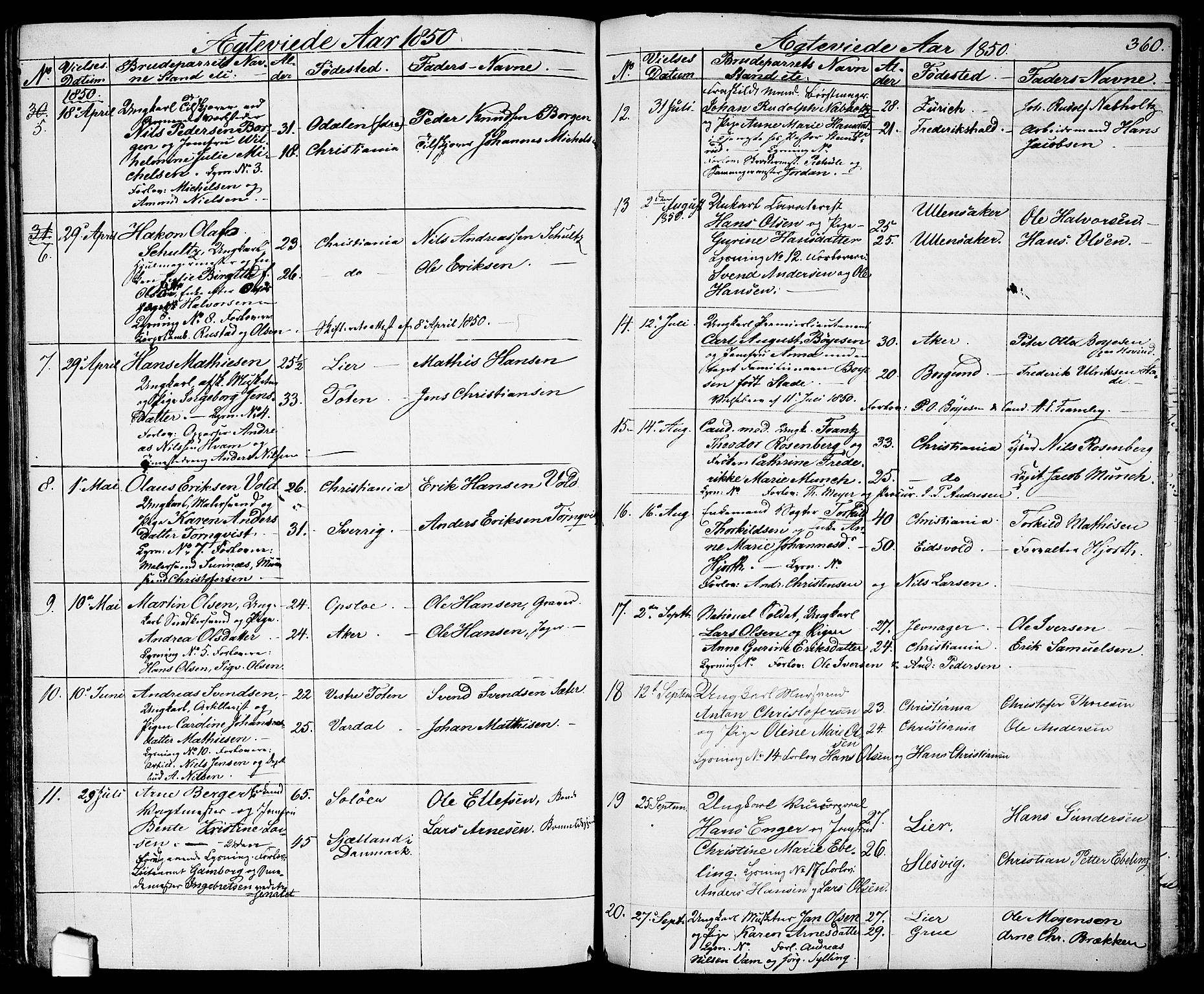 Garnisonsmenigheten Kirkebøker, SAO/A-10846/G/Ga/L0005: Parish register (copy) no. 5, 1841-1860, p. 360
