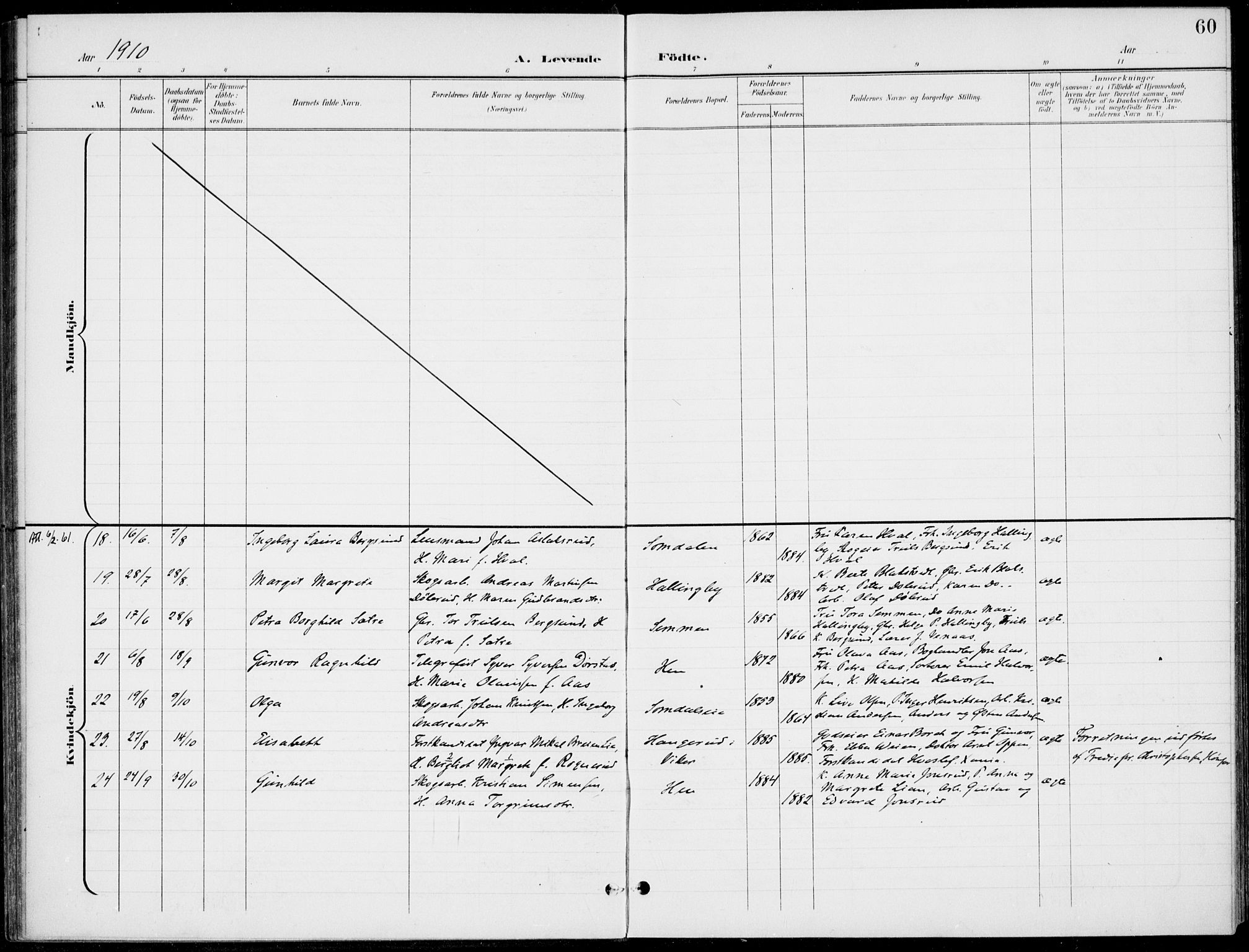 Ådal kirkebøker, SAKO/A-248/F/Fb/L0002: Parish register (official) no. II 2, 1898-1917, p. 60
