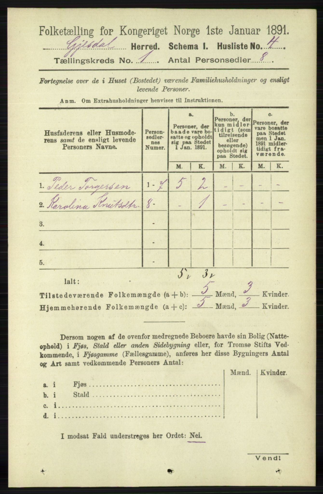 RA, 1891 census for 1122 Gjesdal, 1891, p. 22