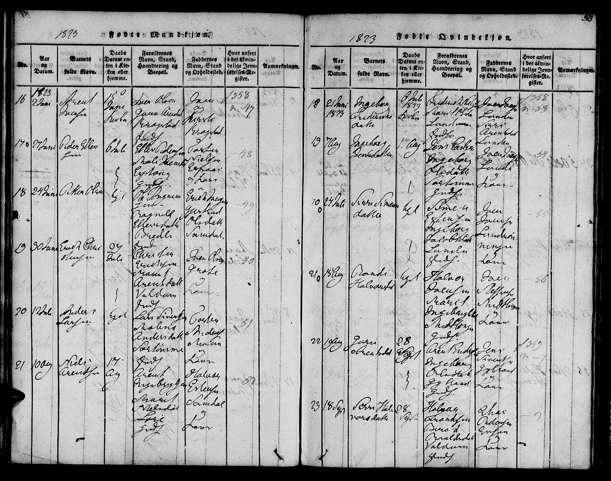 Ministerialprotokoller, klokkerbøker og fødselsregistre - Sør-Trøndelag, AV/SAT-A-1456/692/L1102: Parish register (official) no. 692A02, 1816-1842, p. 38