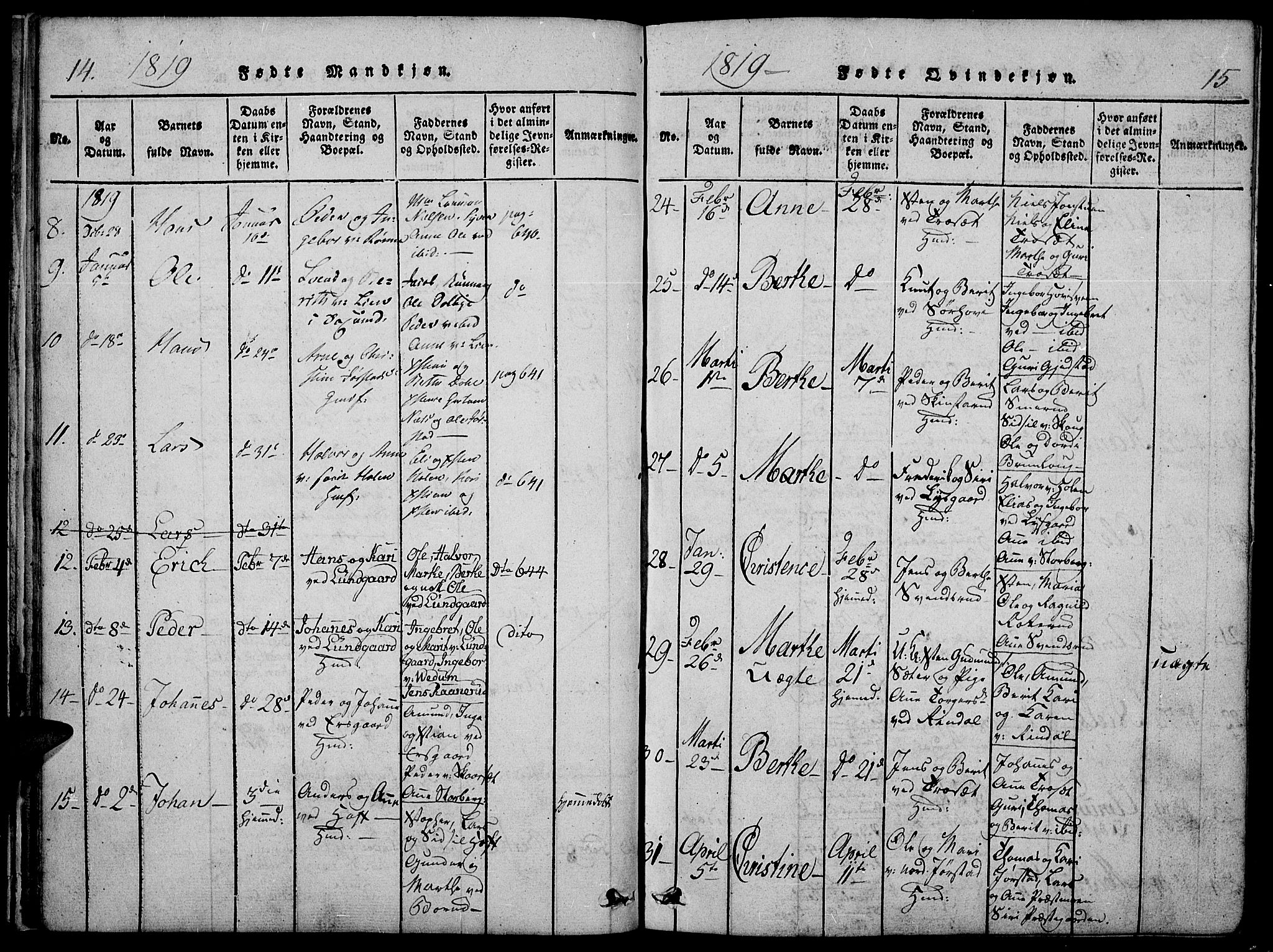 Fåberg prestekontor, SAH/PREST-086/H/Ha/Haa/L0003: Parish register (official) no. 3, 1818-1833, p. 14-15