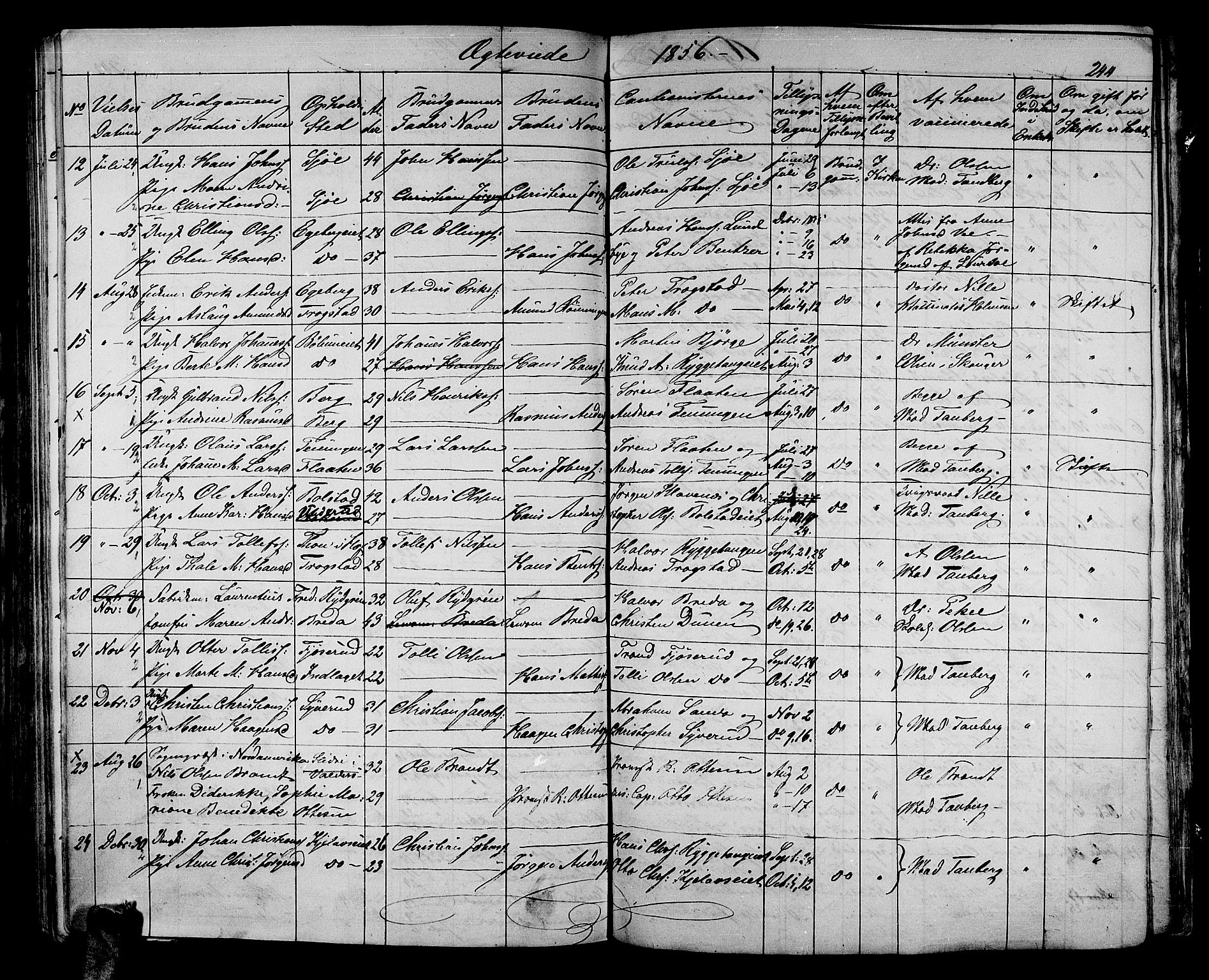 Sande Kirkebøker, AV/SAKO-A-53/G/Ga/L0002: Parish register (copy) no. 2, 1847-1863, p. 244