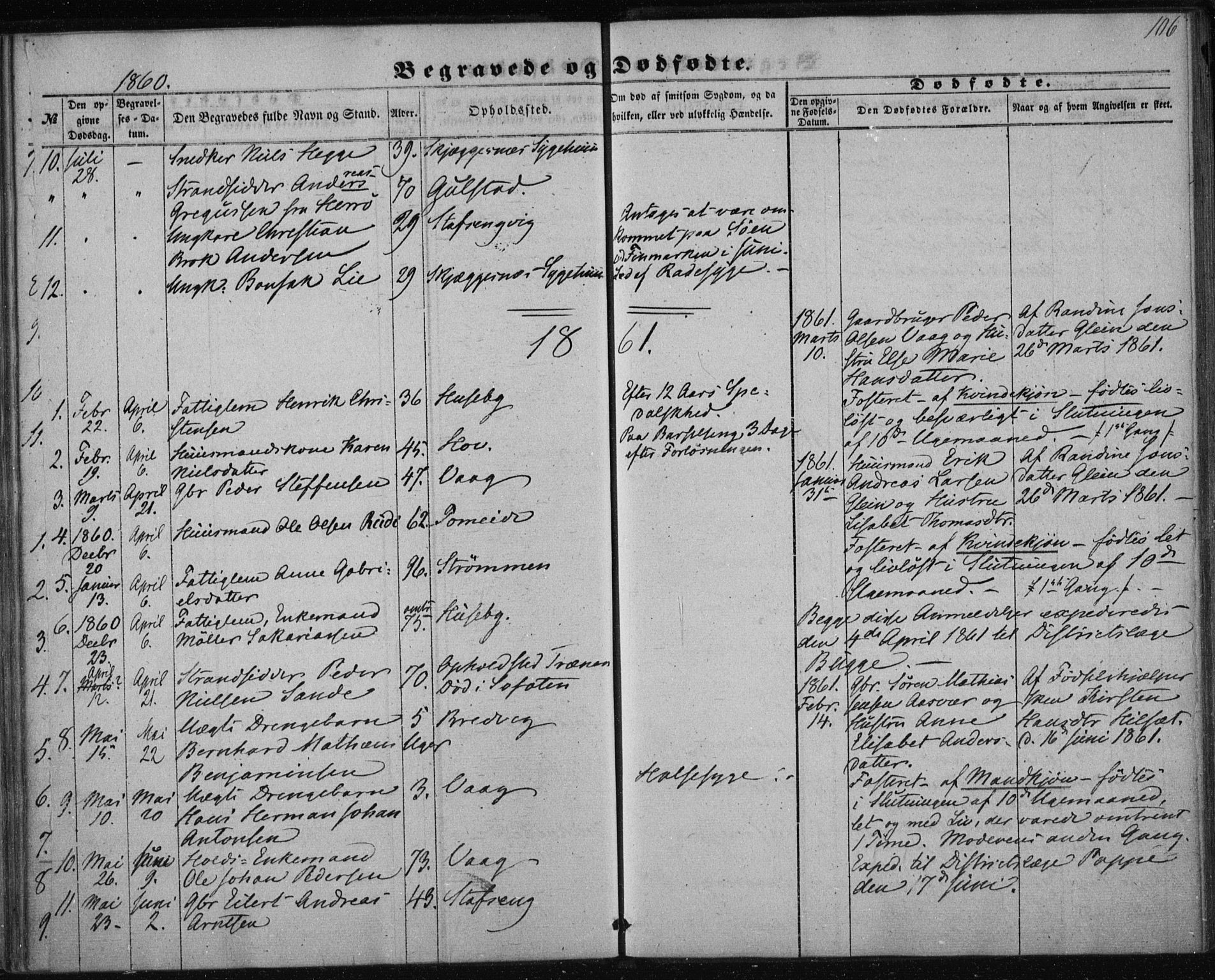 Ministerialprotokoller, klokkerbøker og fødselsregistre - Nordland, AV/SAT-A-1459/835/L0523: Parish register (official) no. 835A01, 1855-1865, p. 106