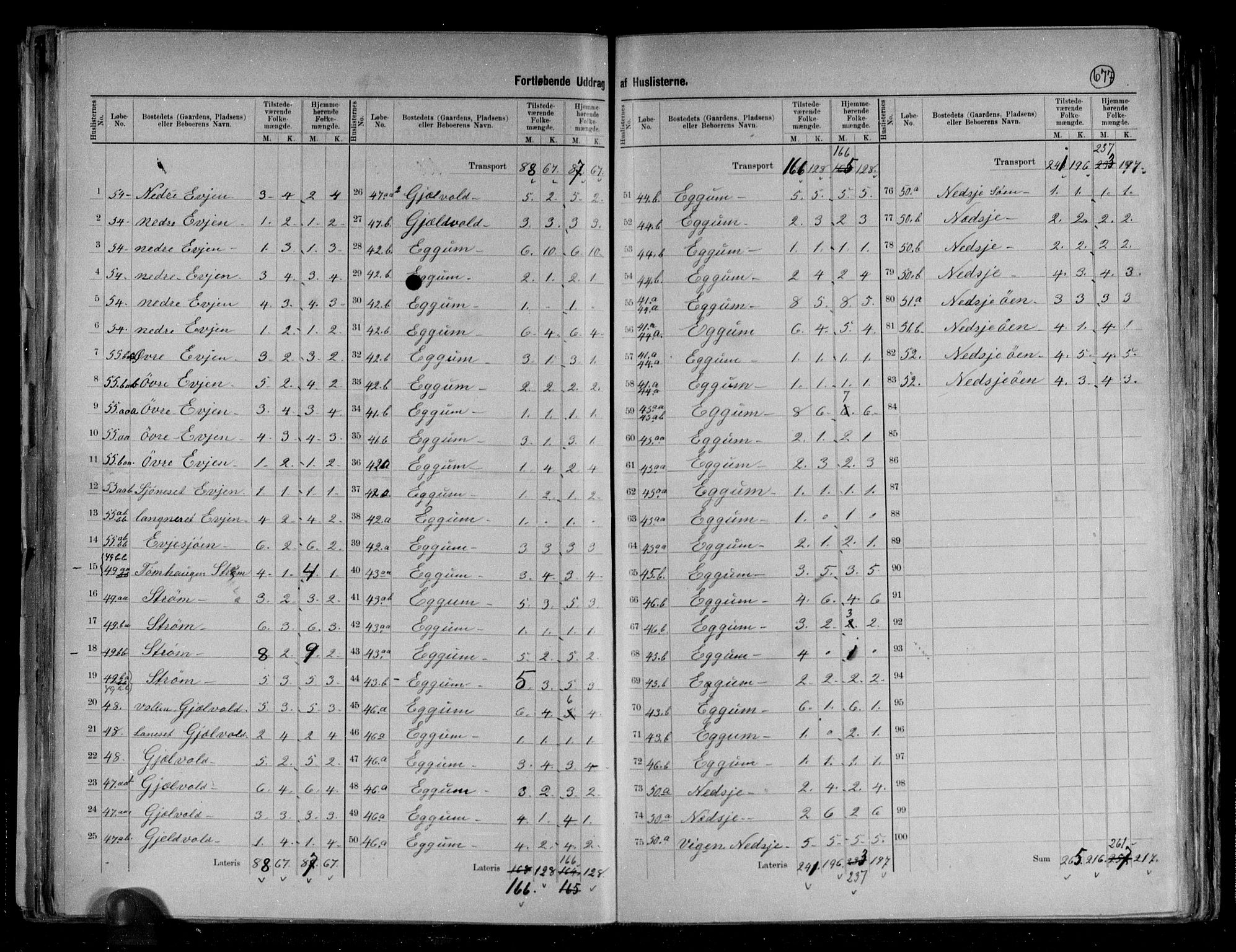 RA, 1891 census for 1862 Borge, 1891, p. 11