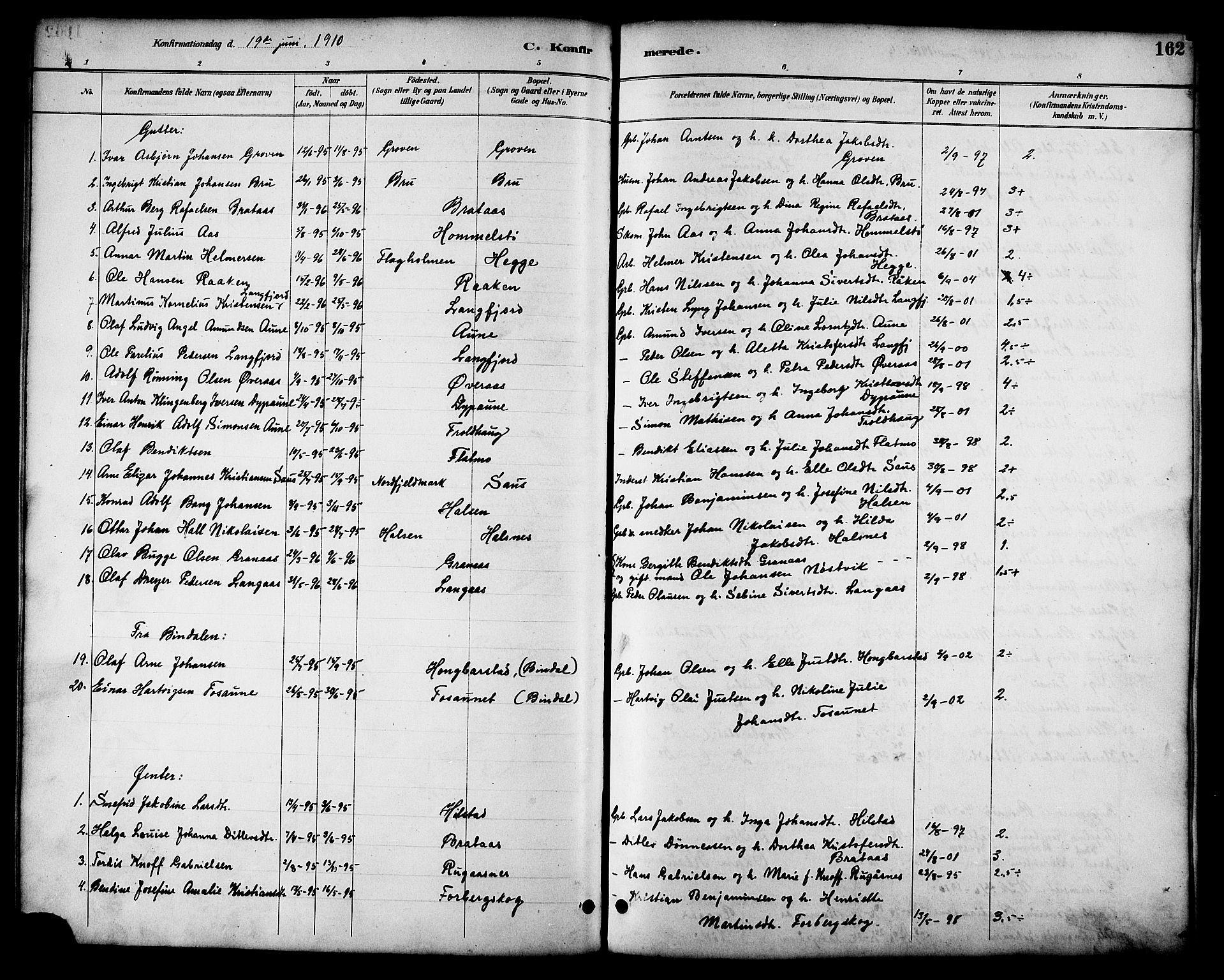 Ministerialprotokoller, klokkerbøker og fødselsregistre - Nordland, AV/SAT-A-1459/814/L0230: Parish register (copy) no. 814C03, 1884-1911, p. 162