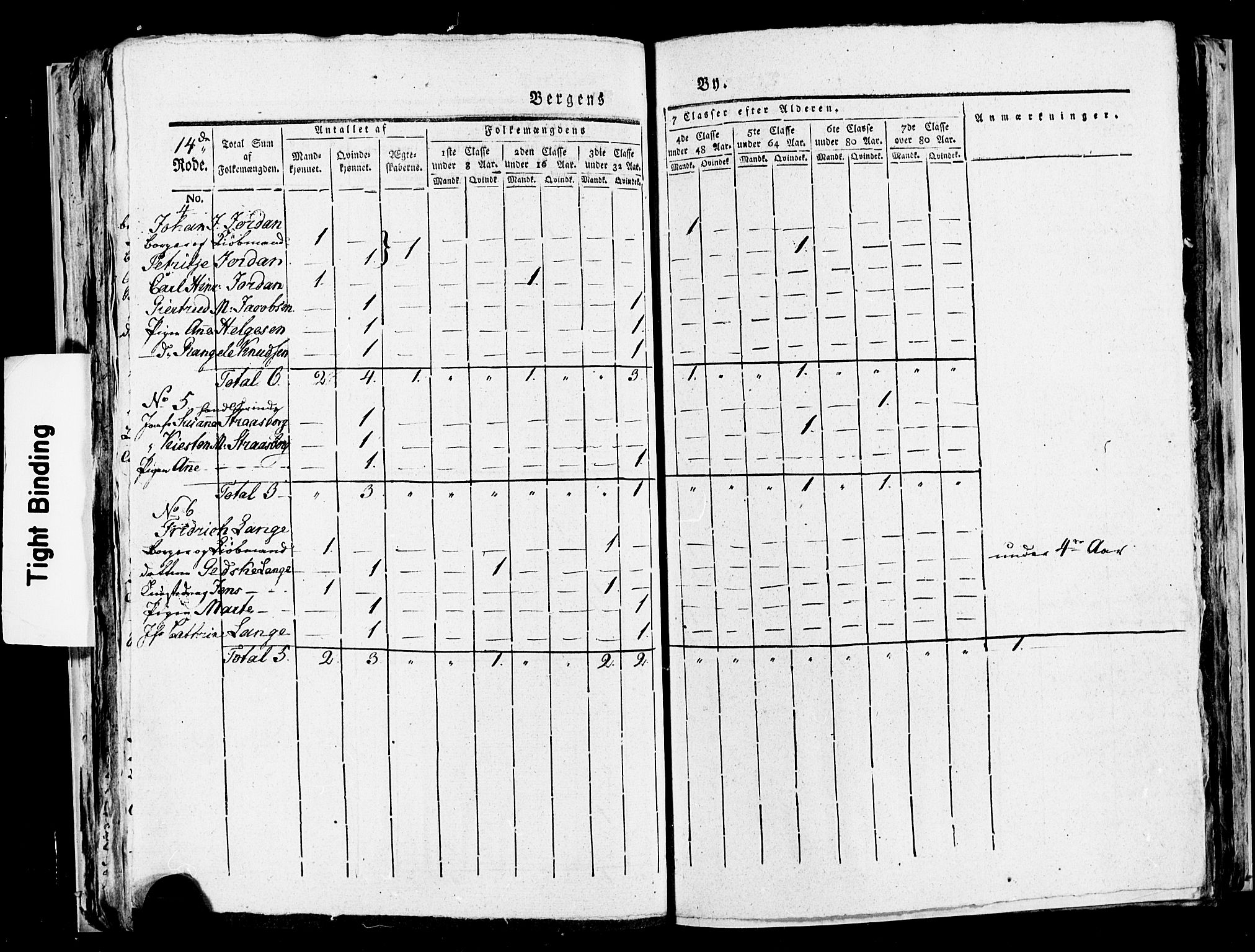 SAB, 1815 Census for Bergen, 1815, p. 565