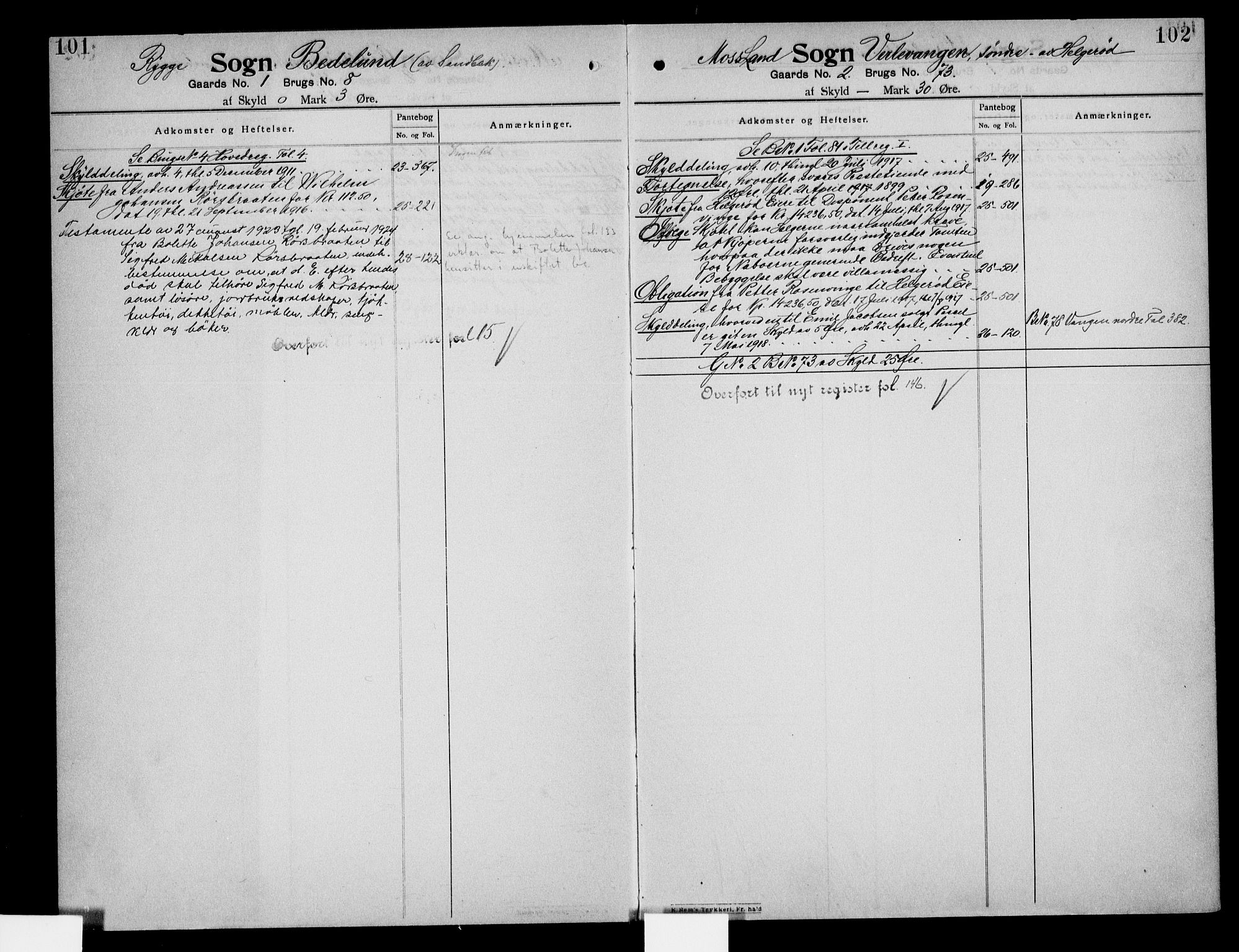 Moss sorenskriveri, SAO/A-10168: Mortgage register no. IV 6, 1910-1925, p. 101-102