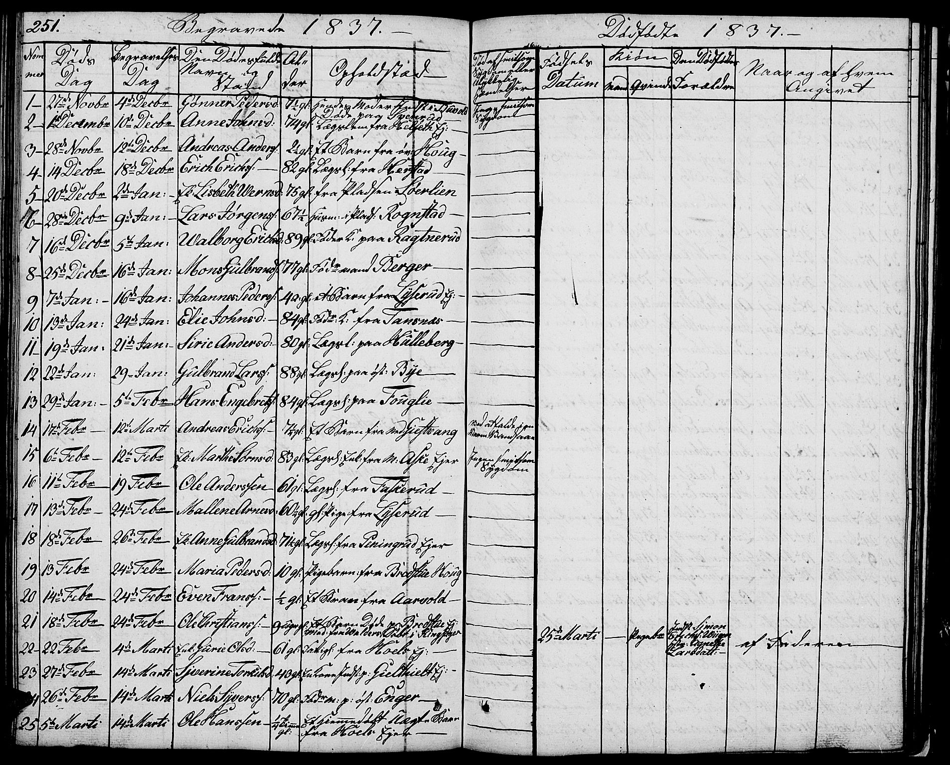 Nes prestekontor, Hedmark, SAH/PREST-020/L/La/L0004: Parish register (copy) no. 4, 1832-1861, p. 251