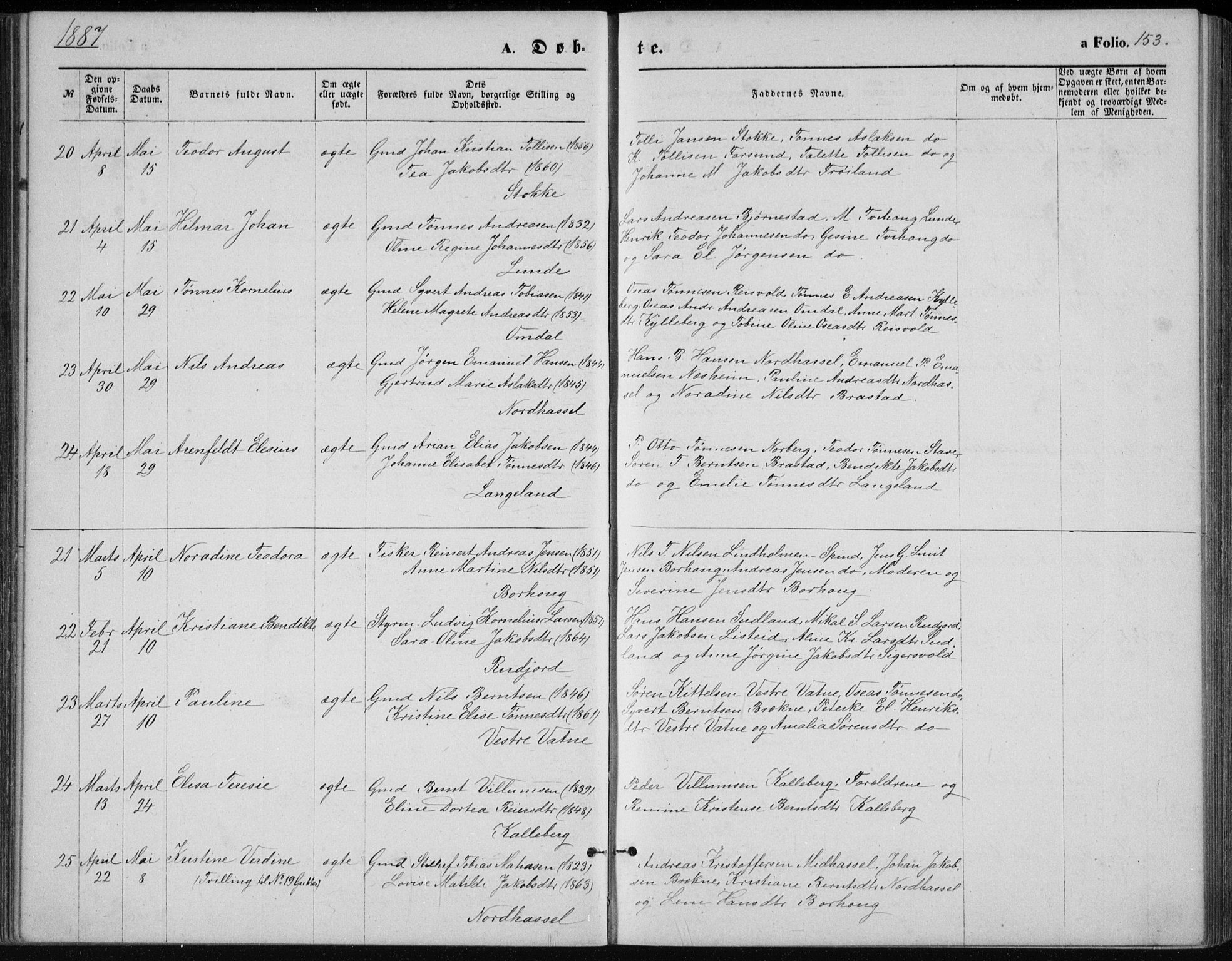 Lista sokneprestkontor, AV/SAK-1111-0027/F/Fb/L0004: Parish register (copy) no. B 4, 1877-1891, p. 153