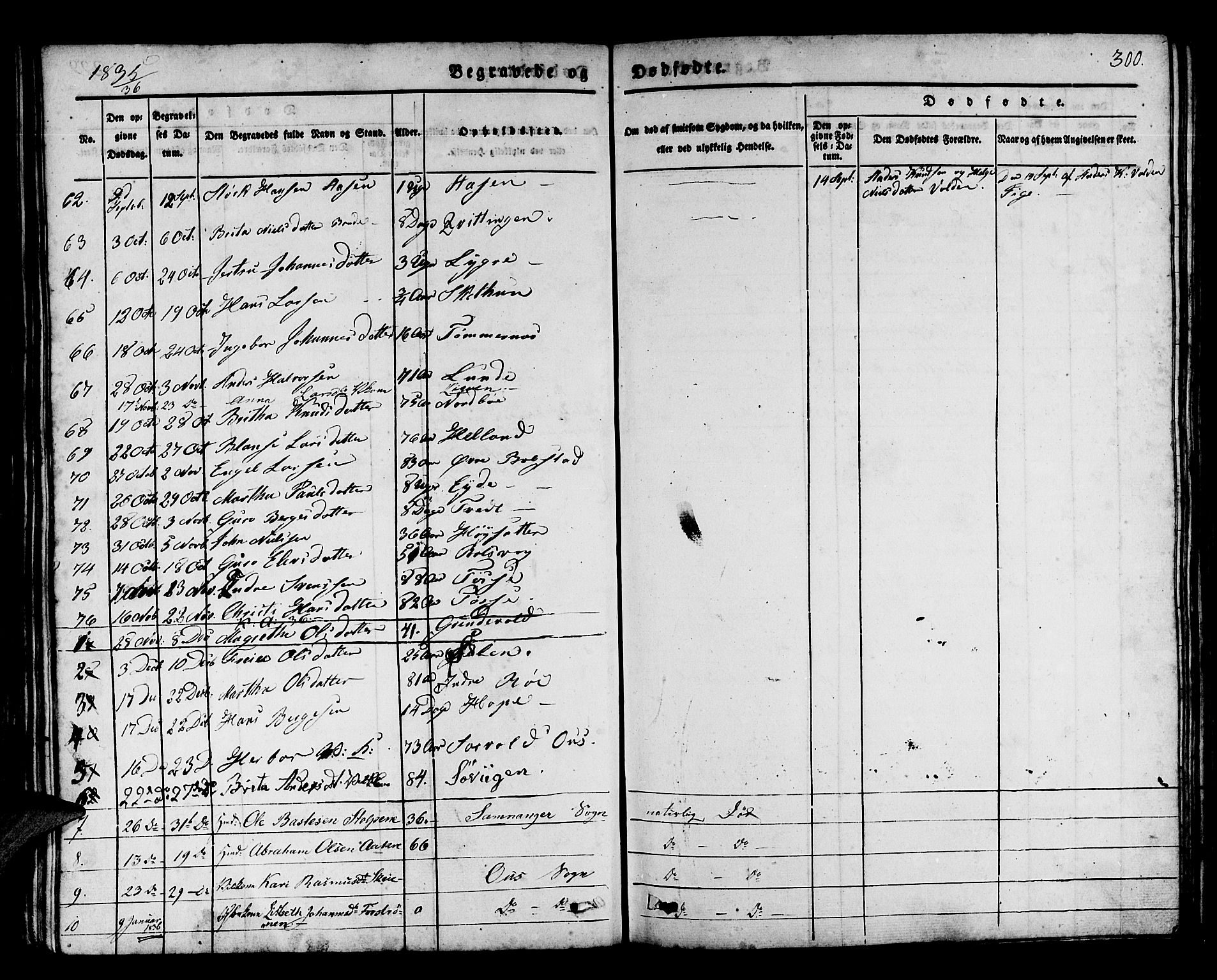 Os sokneprestembete, SAB/A-99929: Parish register (official) no. A 14, 1826-1839, p. 300