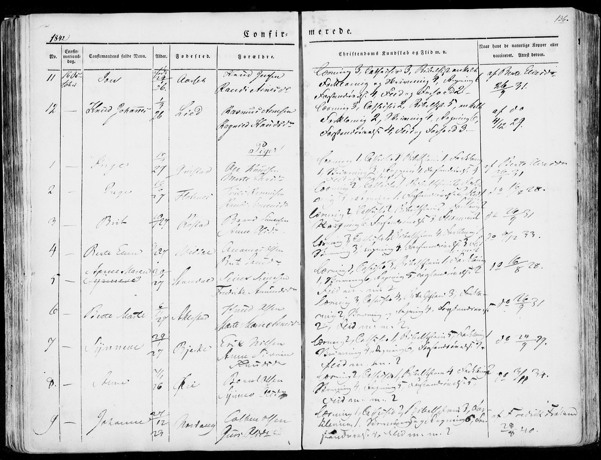 Ministerialprotokoller, klokkerbøker og fødselsregistre - Møre og Romsdal, AV/SAT-A-1454/515/L0208: Parish register (official) no. 515A04, 1830-1846, p. 136