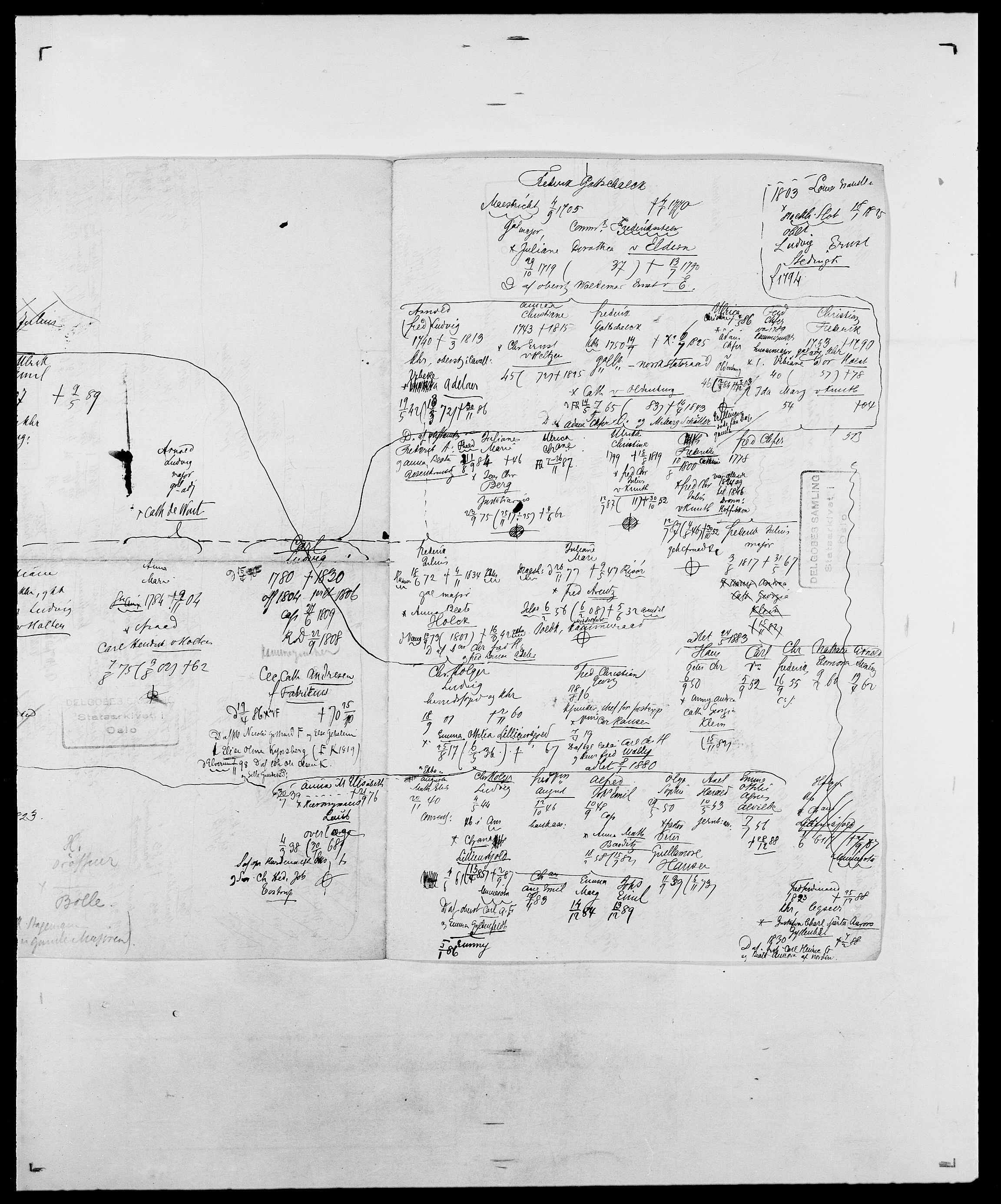 Delgobe, Charles Antoine - samling, AV/SAO-PAO-0038/D/Da/L0016: Hamborg - Hektoen, p. 638