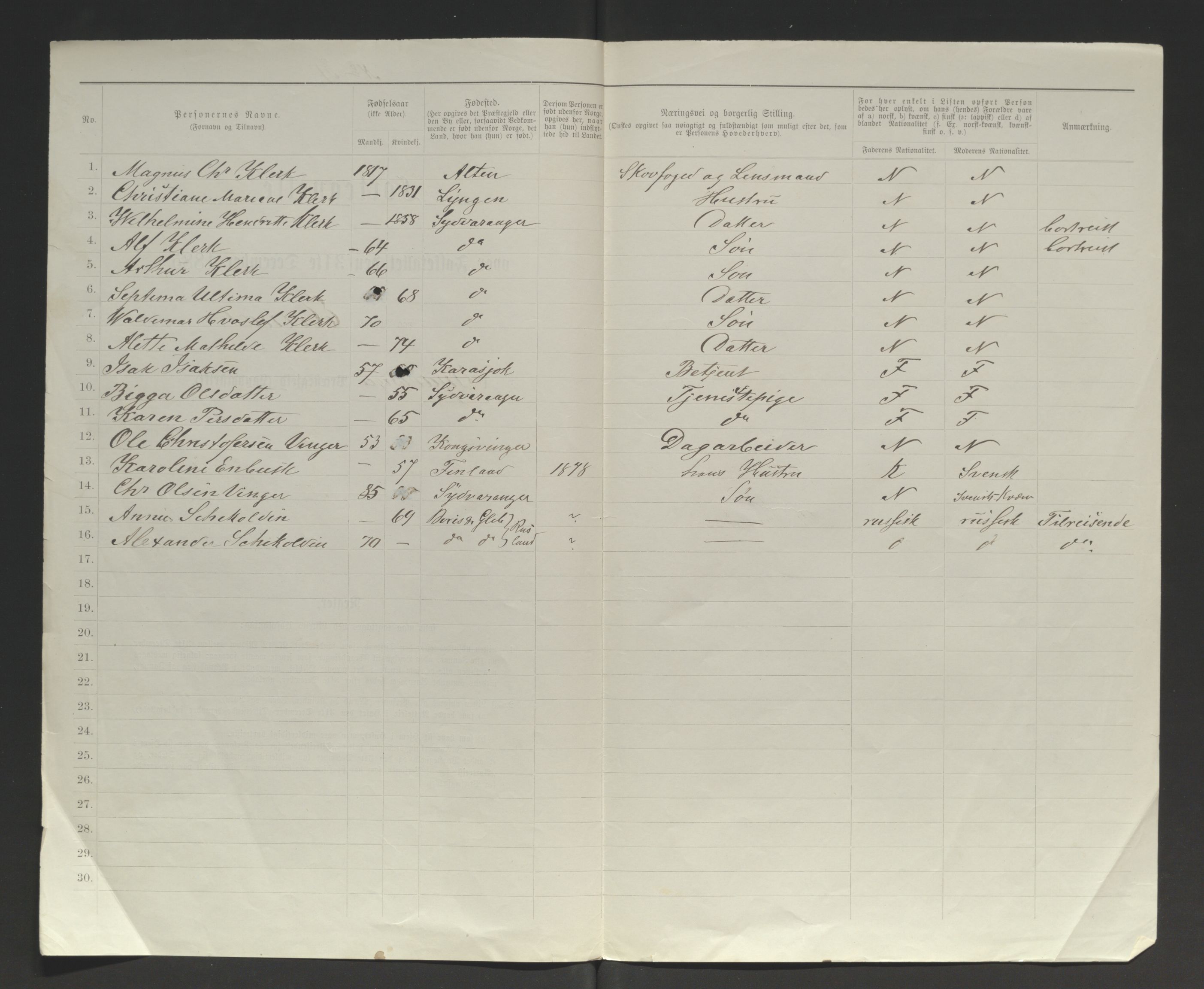 SATØ, 1885 census for 2030 Sør-Varanger, 1885, p. 73b